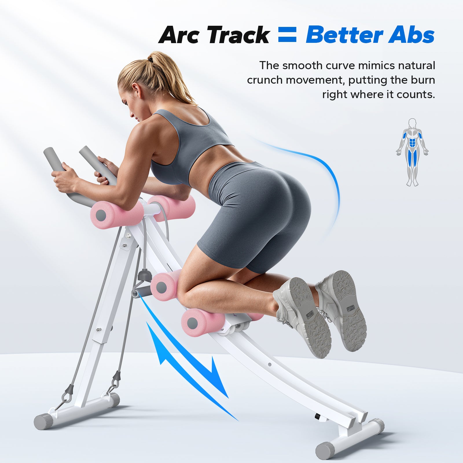 MERACH Ab Trainer – Dual Track Core Machine