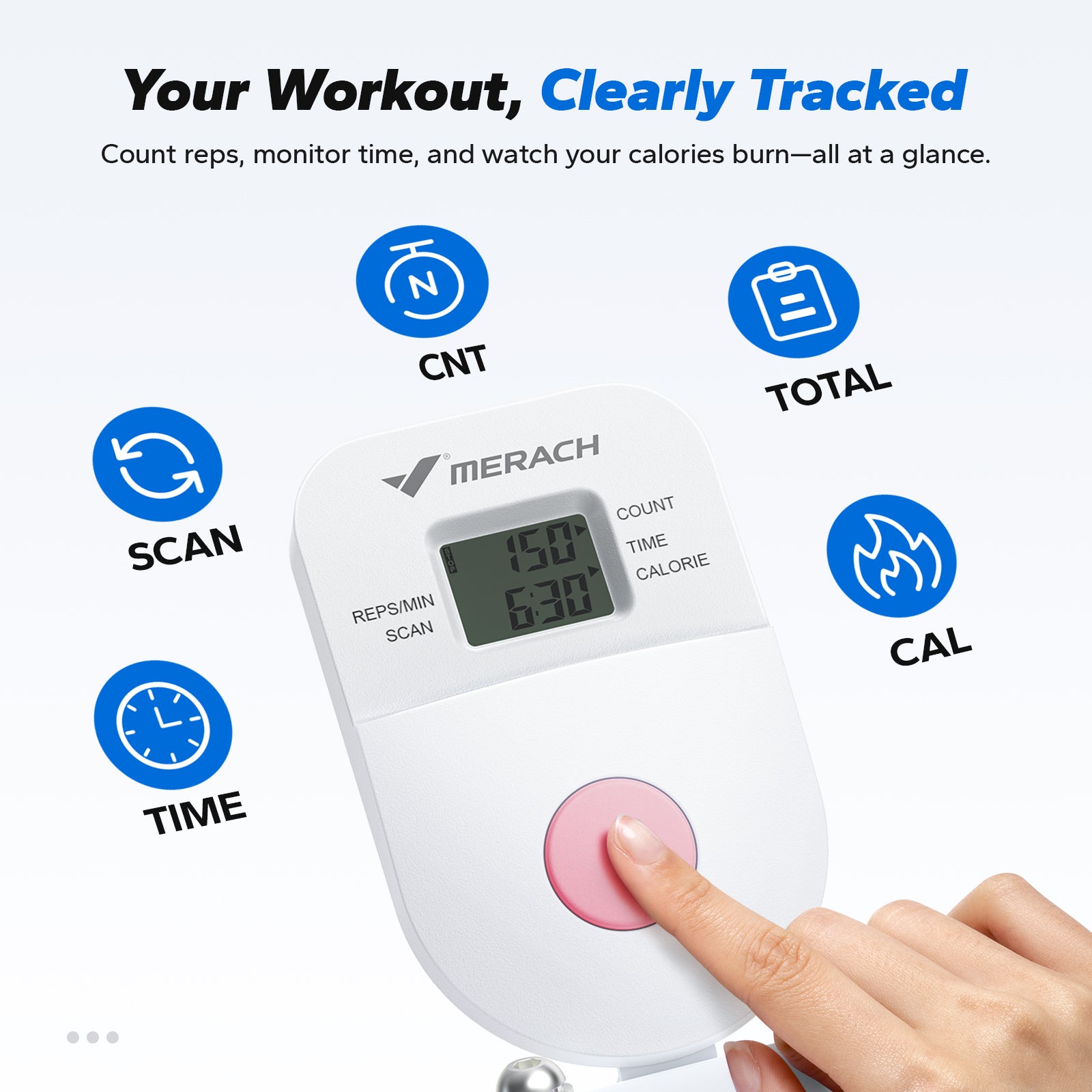 MERACH Ab Trainer – Dual Track Core Machine