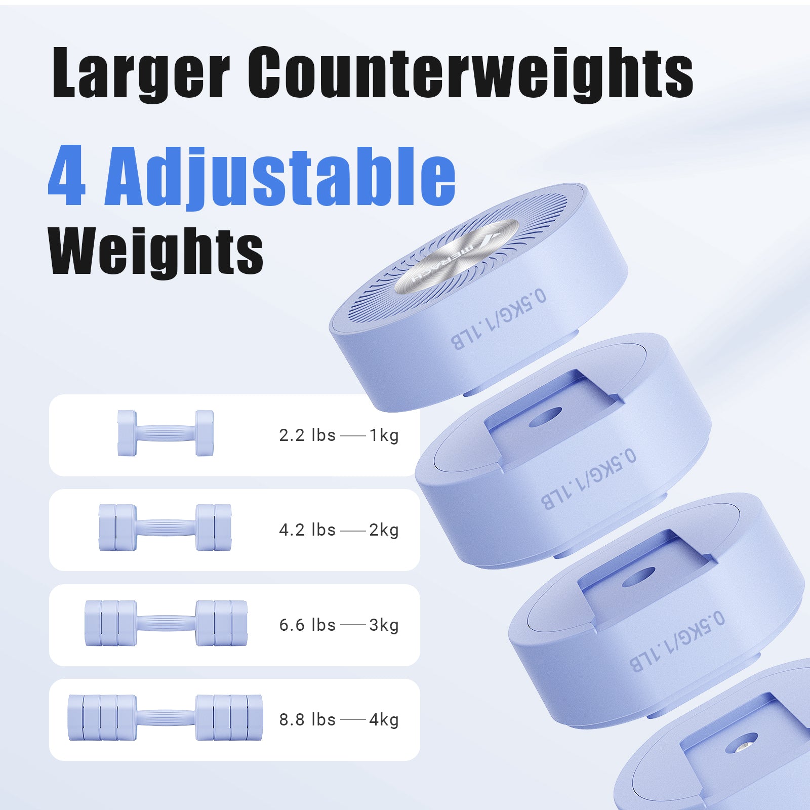 Merach Adjustable Dumbbell