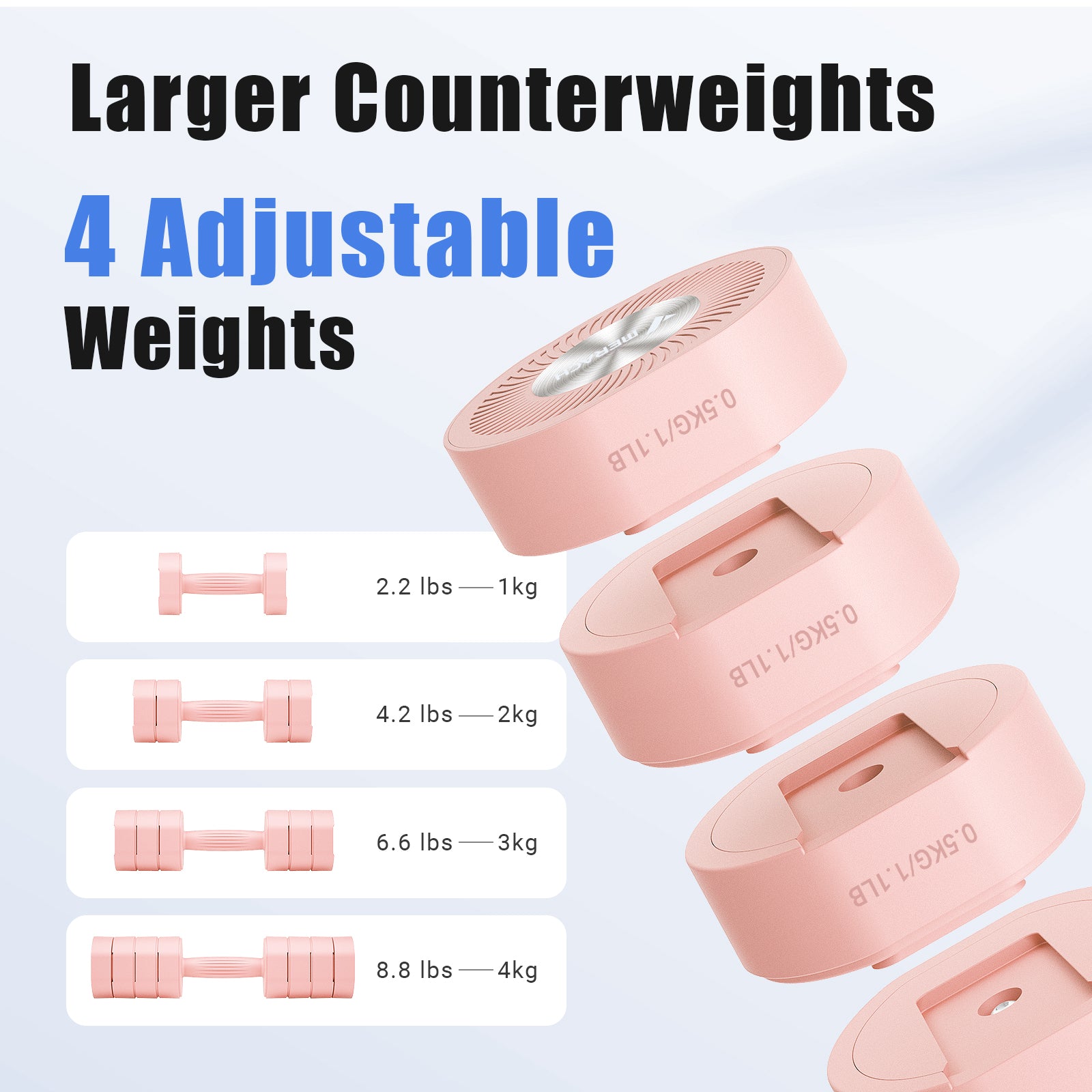 Merach Adjustable Dumbbell