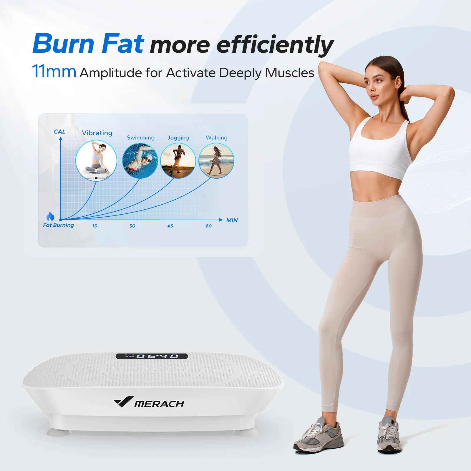 body shaker machine