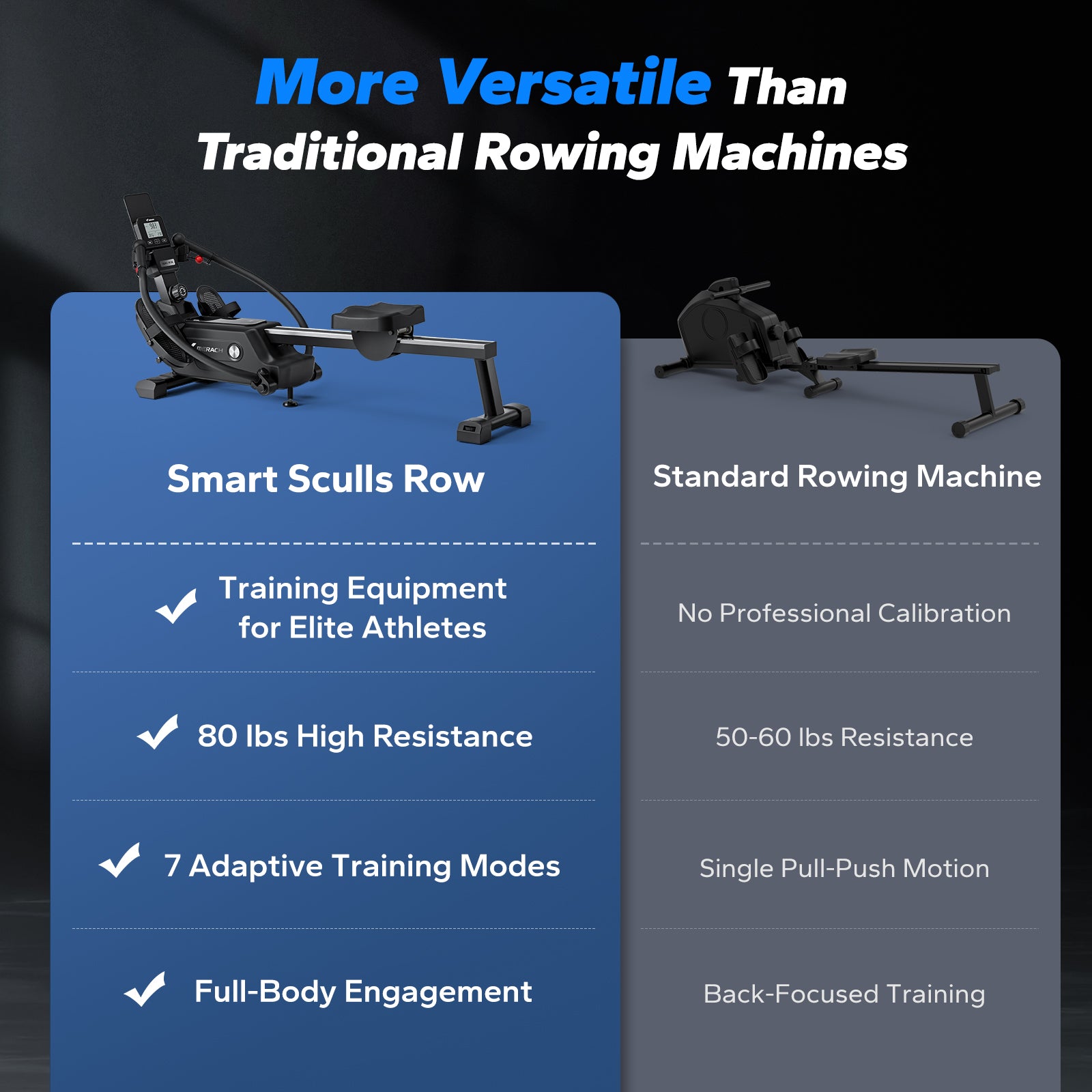 R26 Indoor Double-Scull Magnetic Rowing Machine
