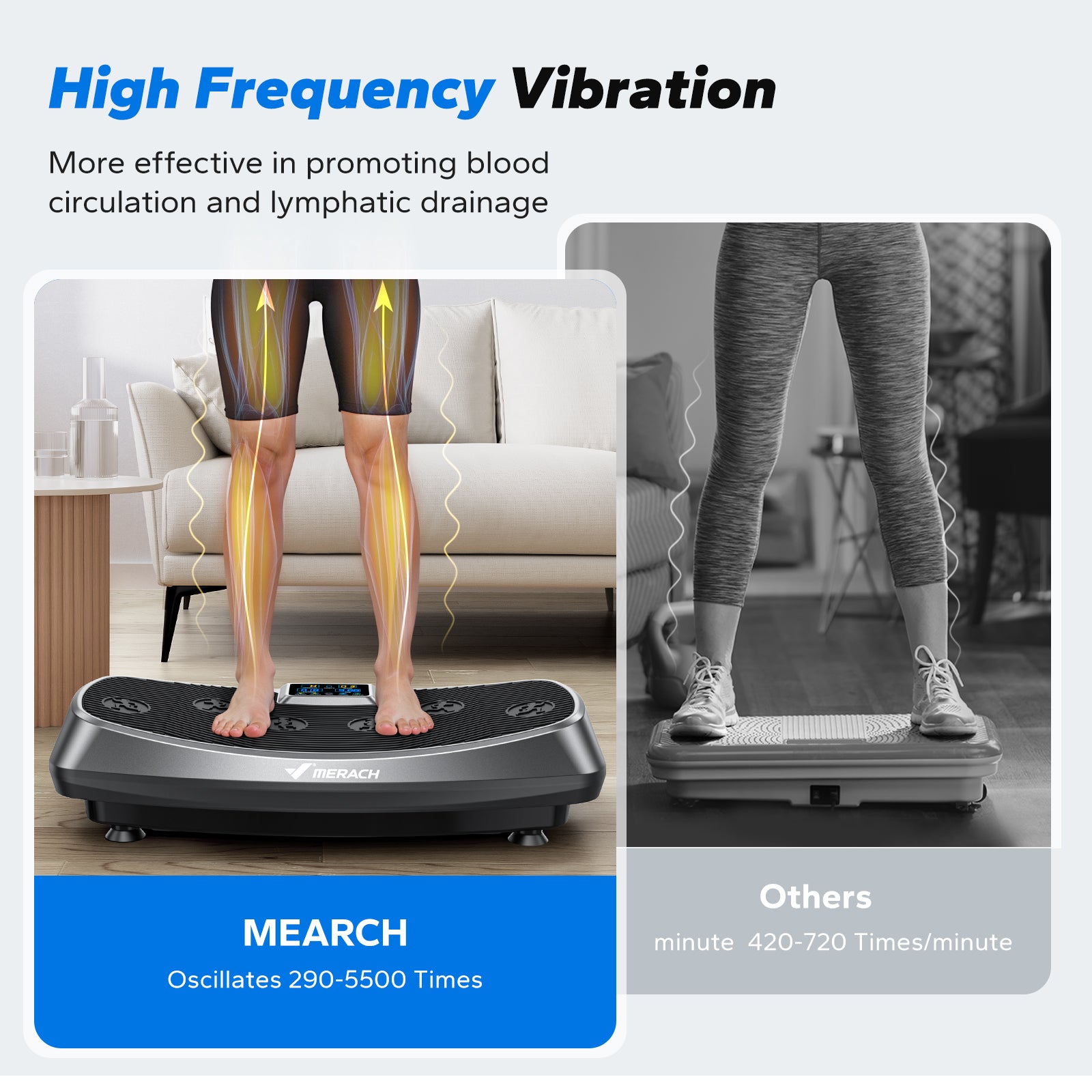 SurgeVib V50 3D Low-Impact Vibration Plate