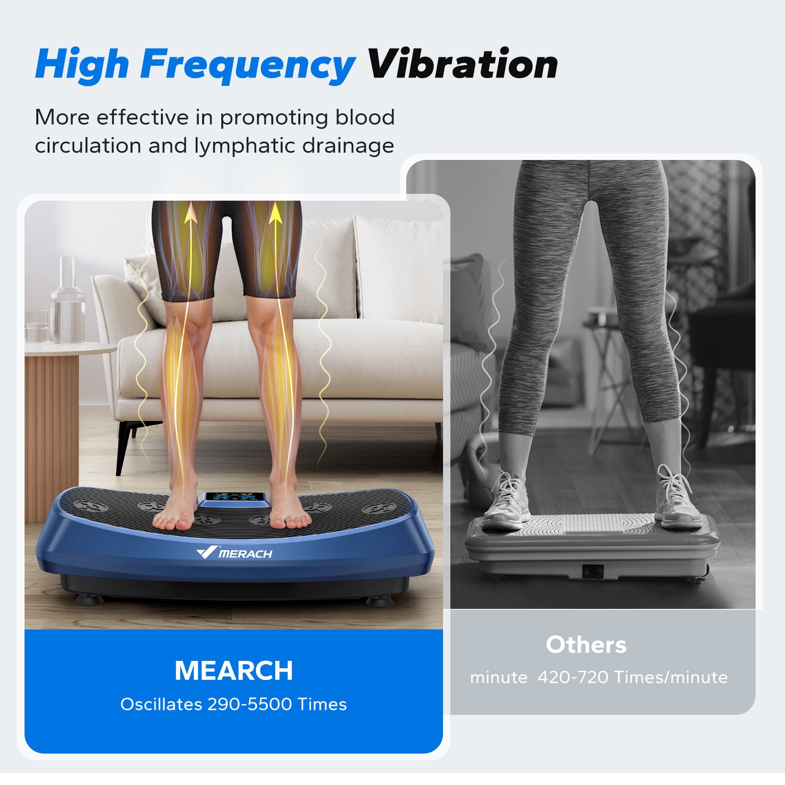 SurgeVib V50 3D Low-Impact Vibration Plate