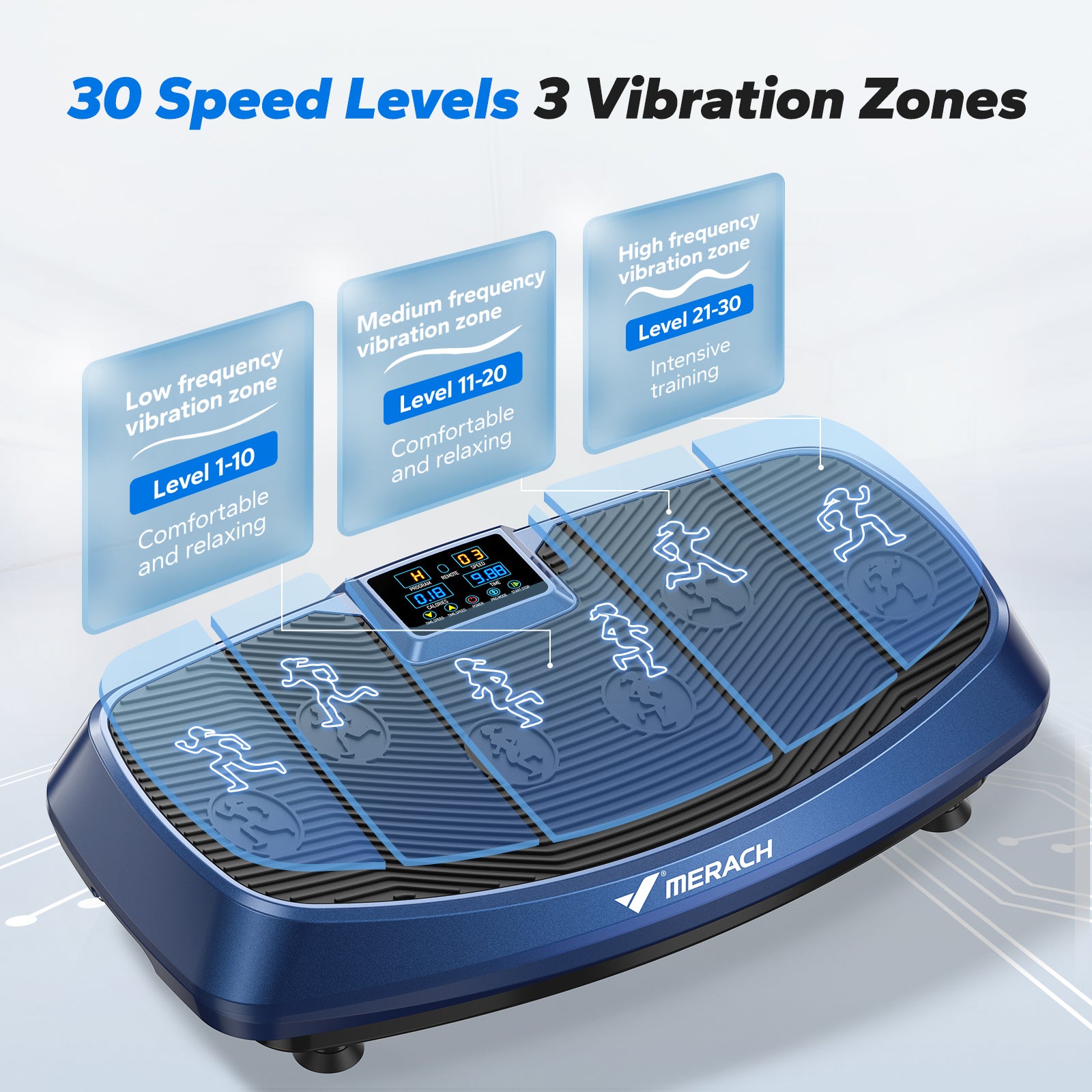 SurgeVib V50 3D Low-Impact Vibration Plate