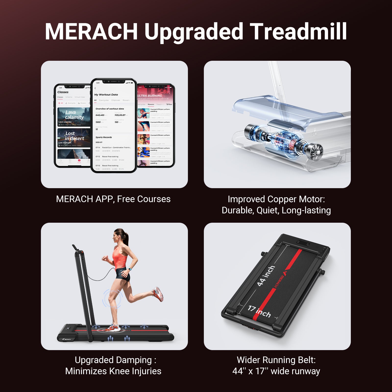 MERACH - T05 Smart Walking Treadmill