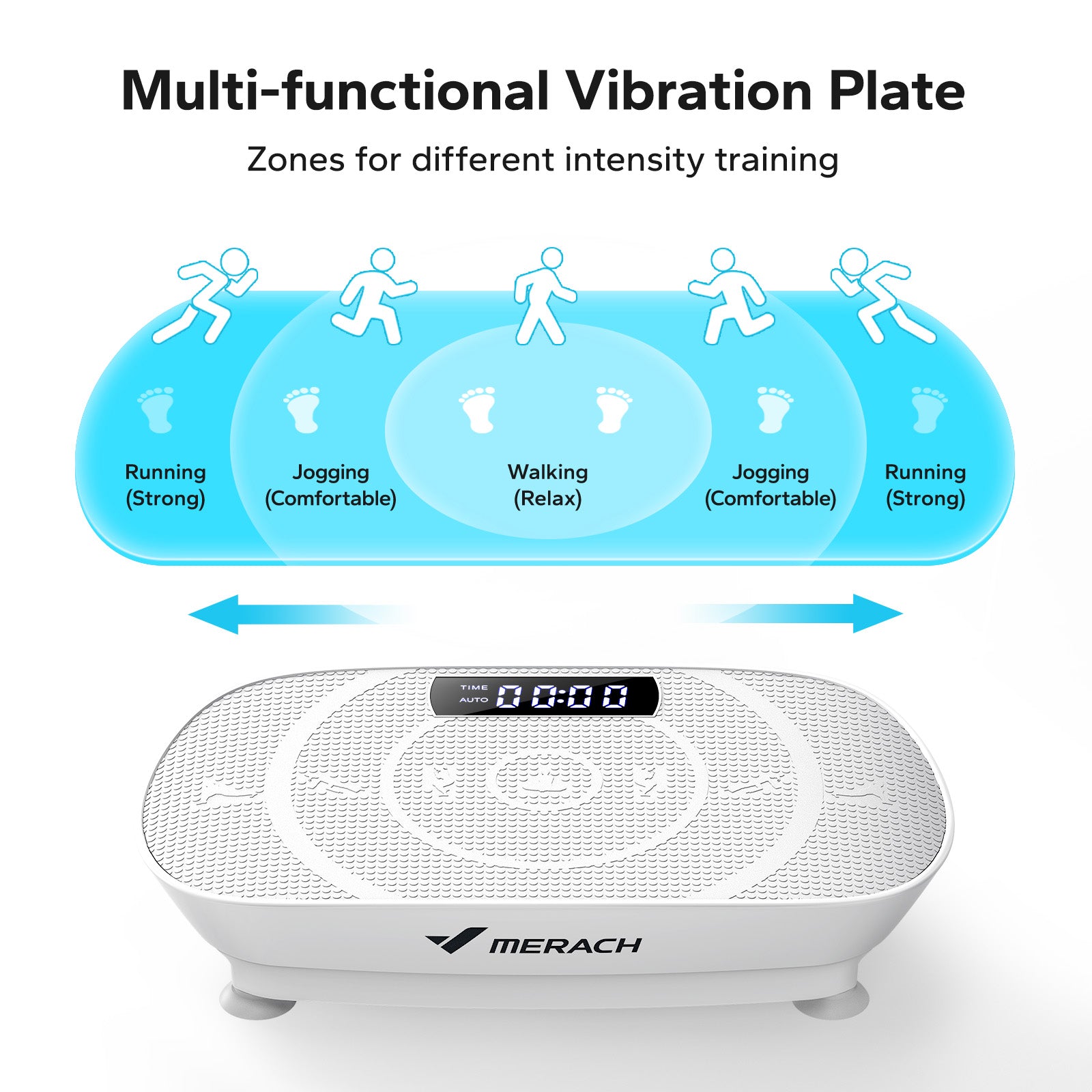 whole body vibration equipment