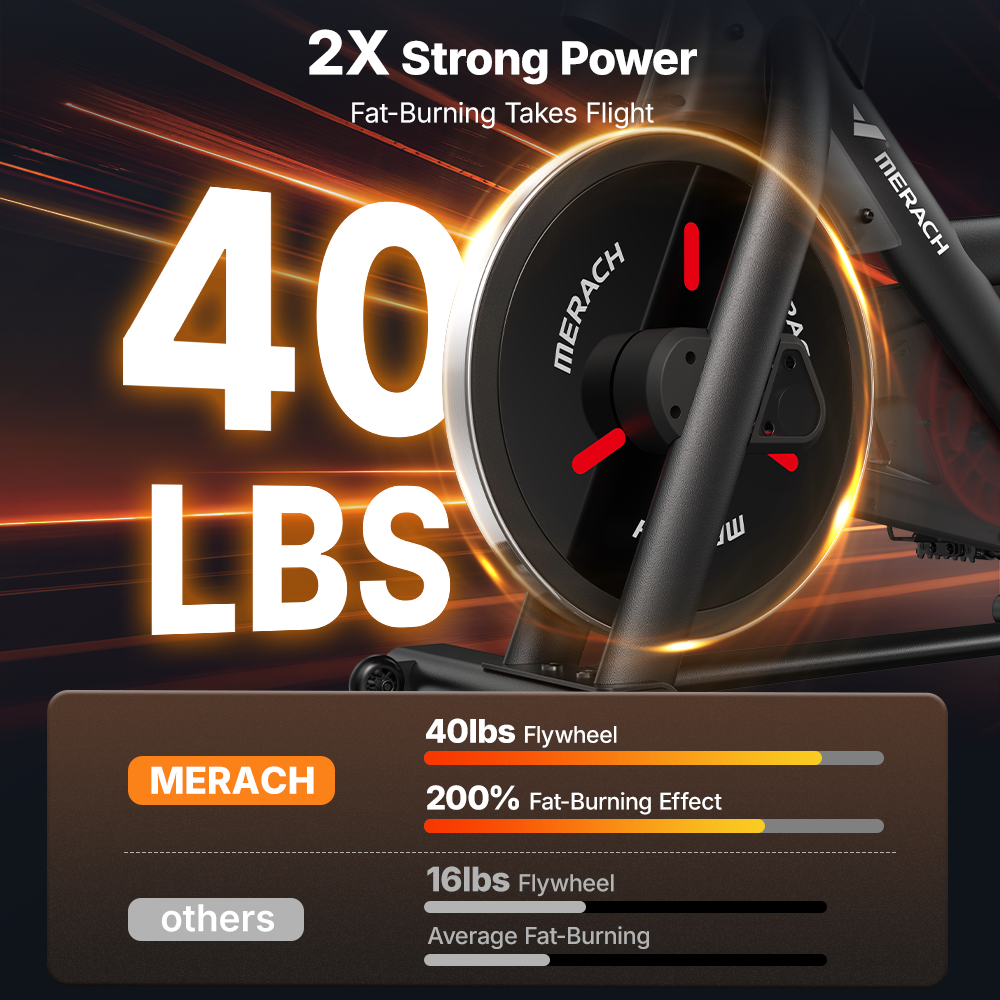 S29 Aura Exercise Bike with 21.5'' Big Screen