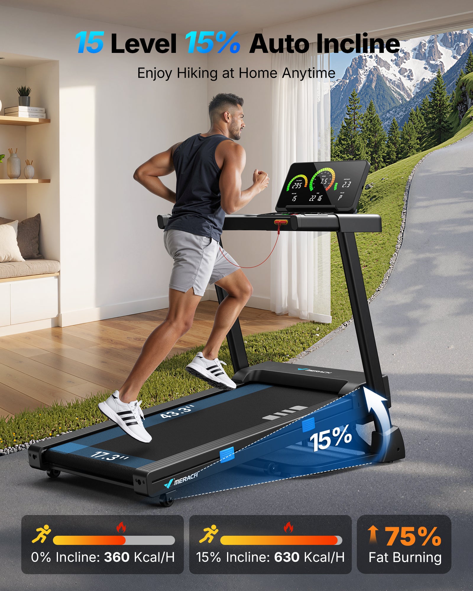 MERACH Treadmills for Home with Auto Incline15%, 7-Layer Belt 320 LBS Capacity Tredmill Foldable Handle Running Treadmills for Home, 0.5-7.5MPH 3.0HP Folding Treadmill LED with APP