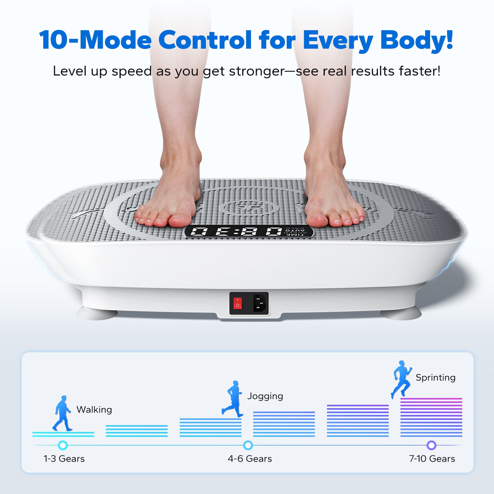 MERACH MR-2398 Pink Slim Vibration Plate Machine - 330lbs Capacity, 10 Speed Levels, Oscillation Trainer MERACH MR-2398 Pink Slim Vibration Plate Machine - 330lbs Capacity, 10 Speed Levels, Oscillation Trainer