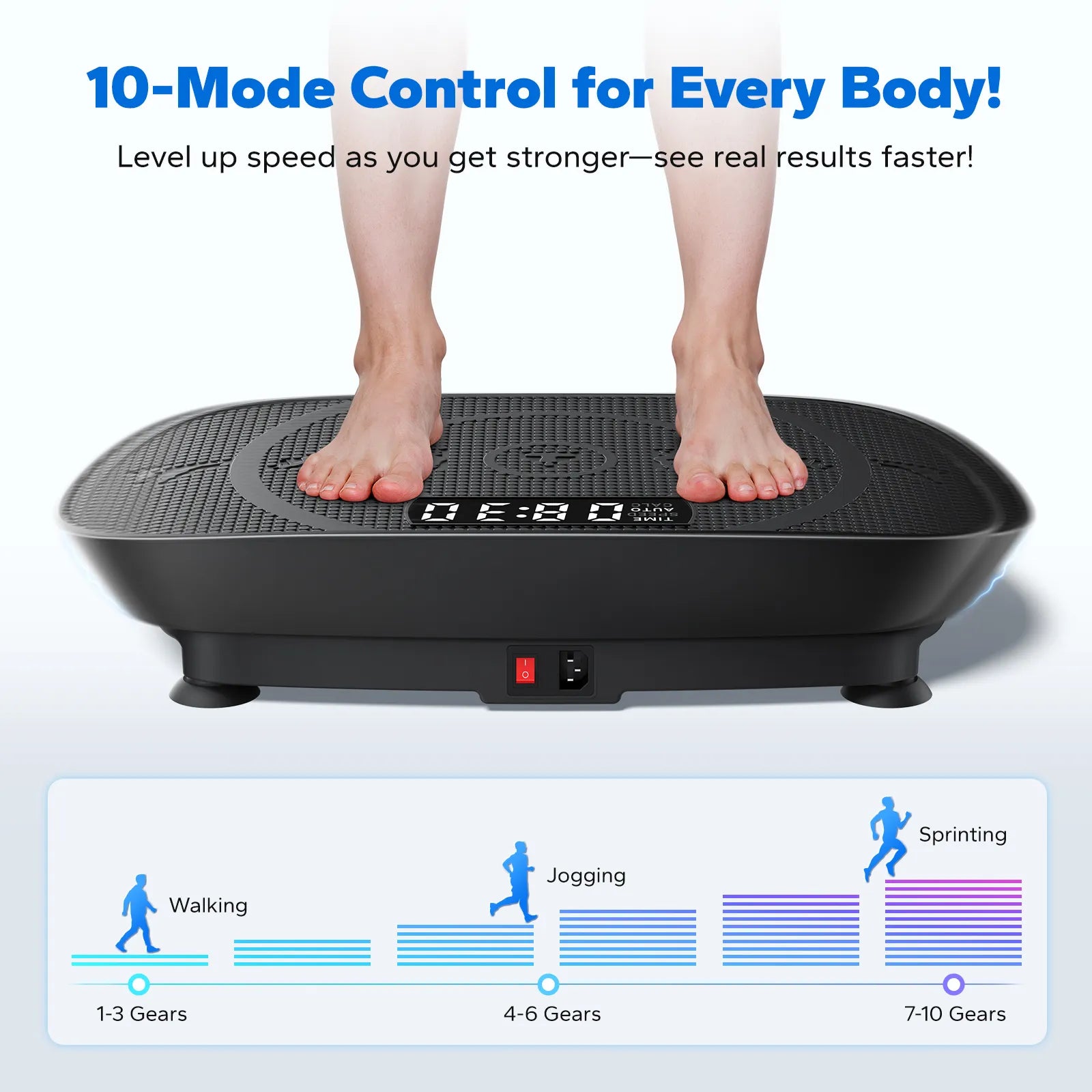 MR-2398Slim Sit-On Vibration Plate With Calorie Tracking