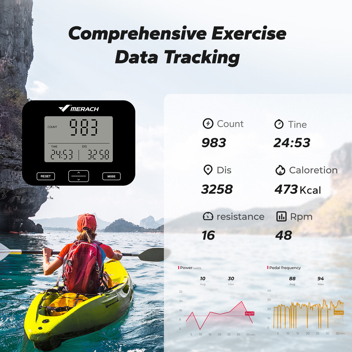 Smart R15 Pro Electric Rowing Machine – App Workouts & Quiet Power | MERACH
