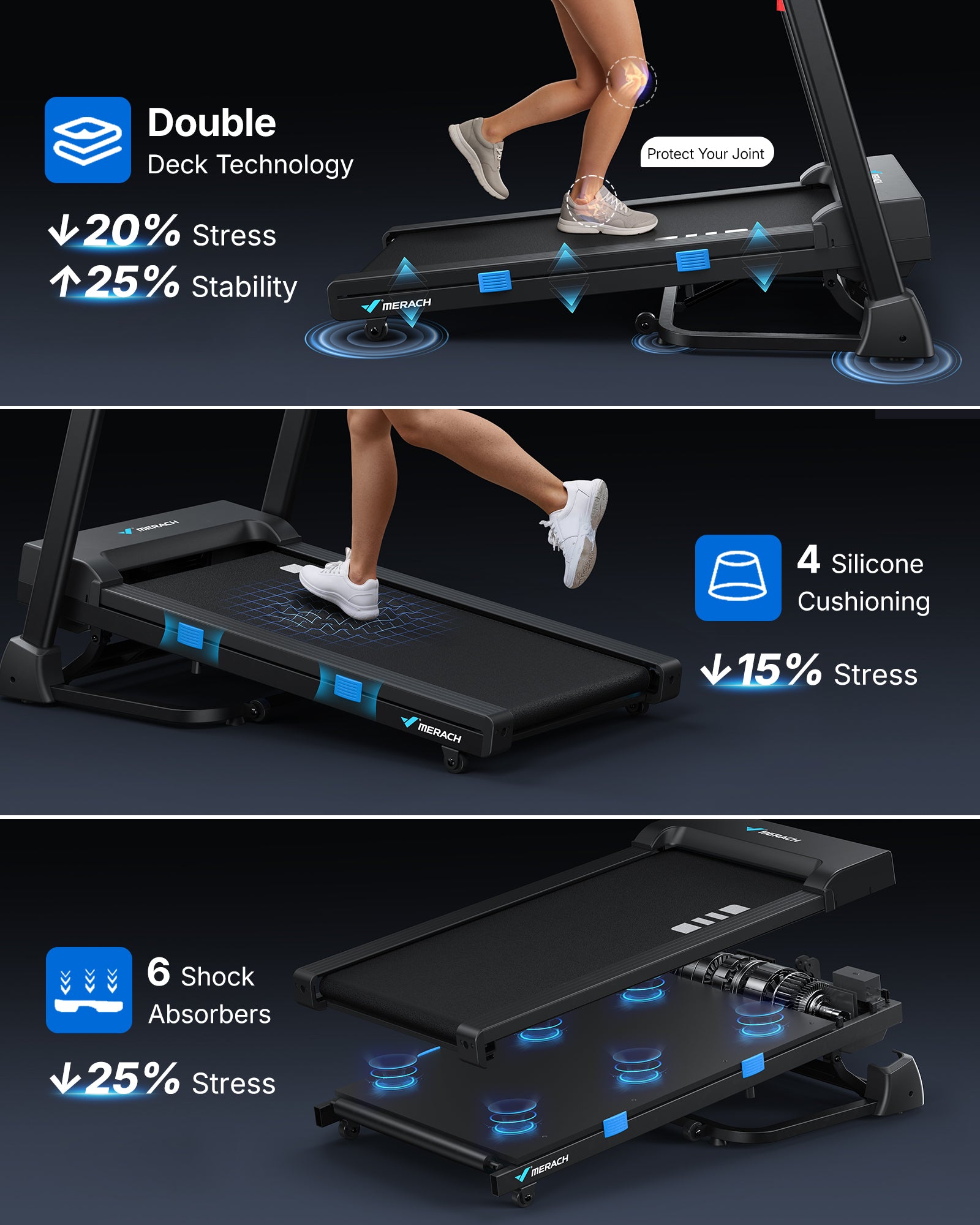 MERACH Treadmills for Home with Auto Incline15%, 7-Layer Belt 320 LBS Capacity Tredmill Foldable Handle Running Treadmills for Home, 0.5-7.5MPH 3.0HP Folding Treadmill LED with APP