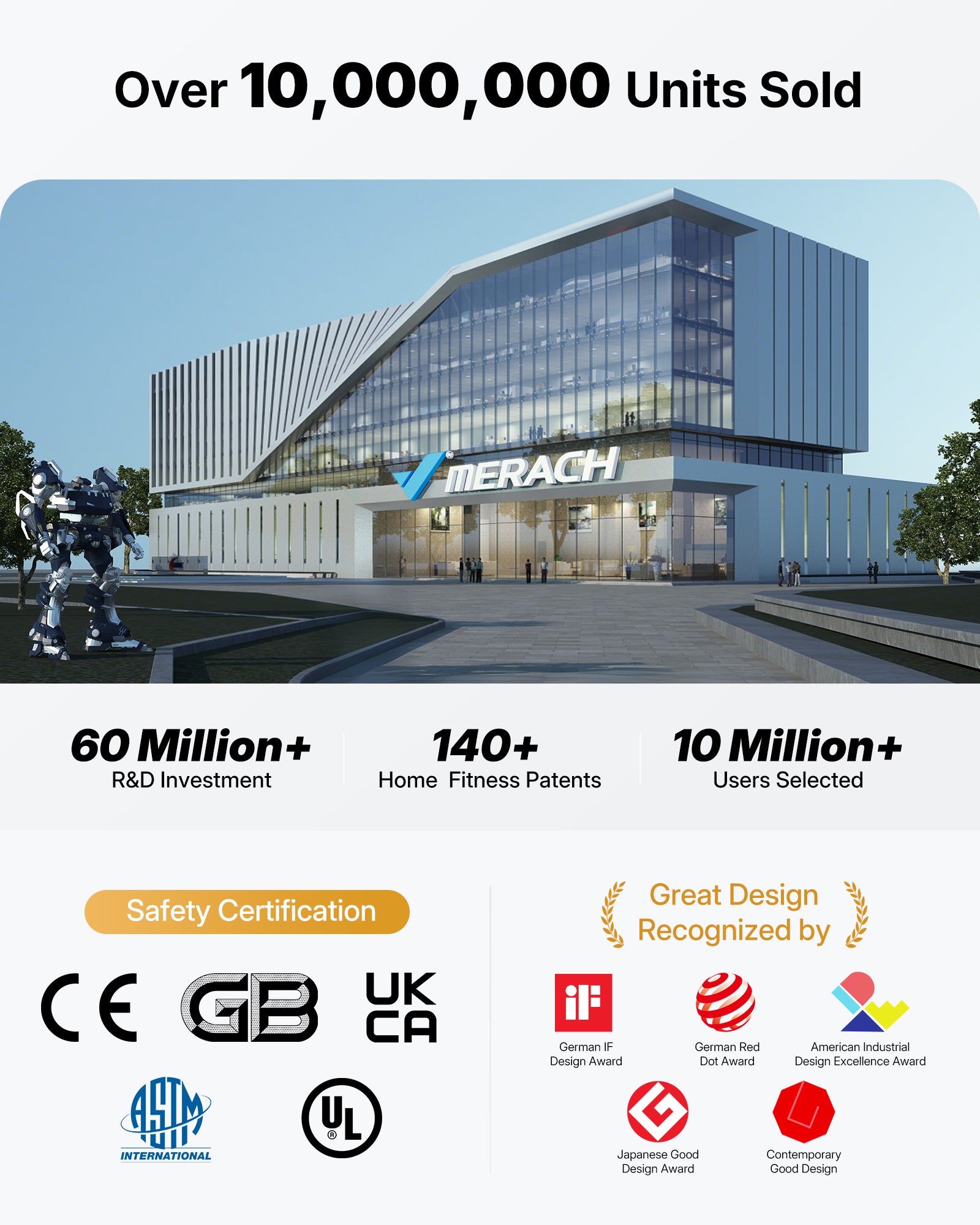 S29 Aura Exercise Bike with 21.5'' Big Screen