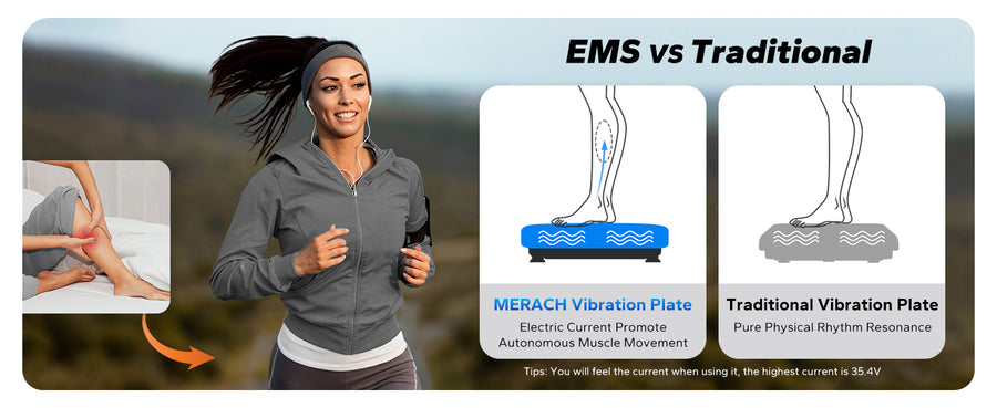 EMS Lymphatic Vibration Plate – Best Vibration Plate for Lymphatic ...
