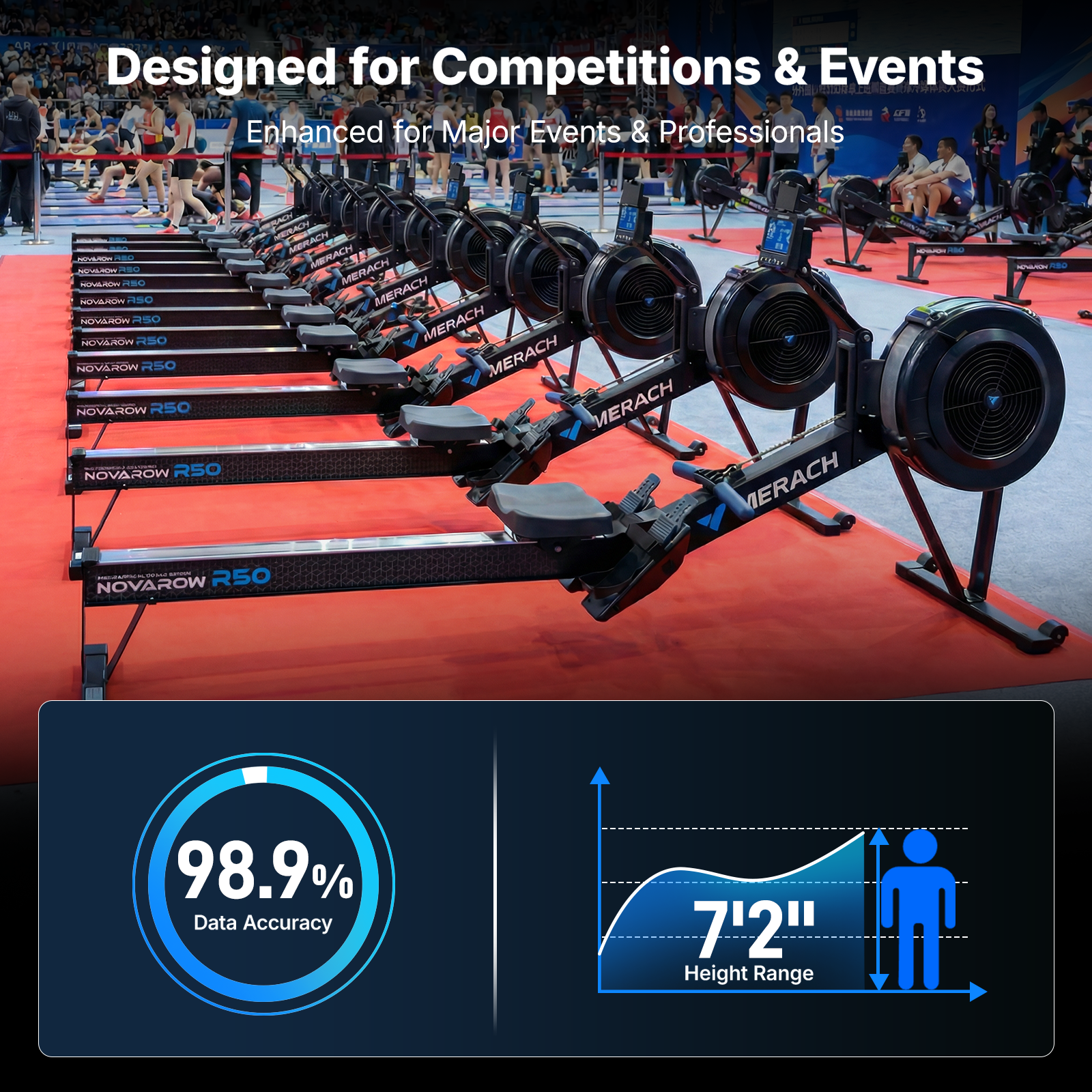 NovaRow R50 Pro Air Rower with Upgraded Backlit Monitor