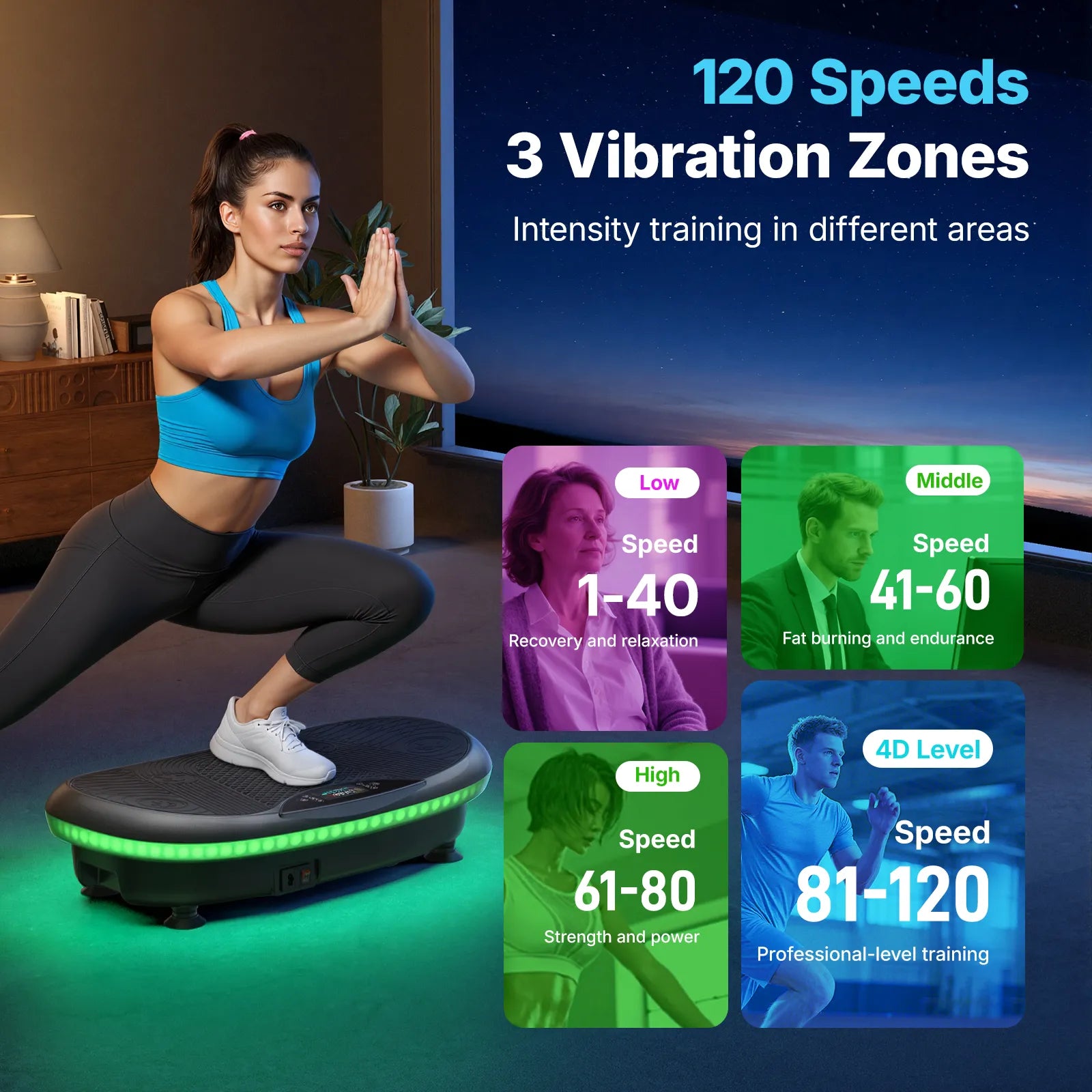 SurgeVib V55 4D Vibrating Workout Plate with Triple-motor System