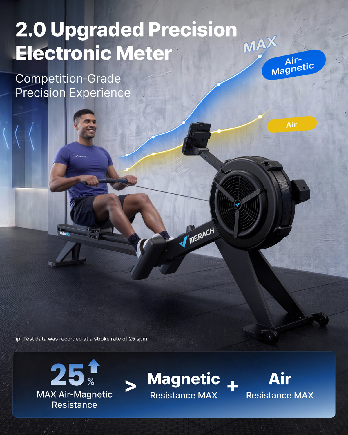 UltraRow R60N Air & Magnetic Rowing Machine for HIIT