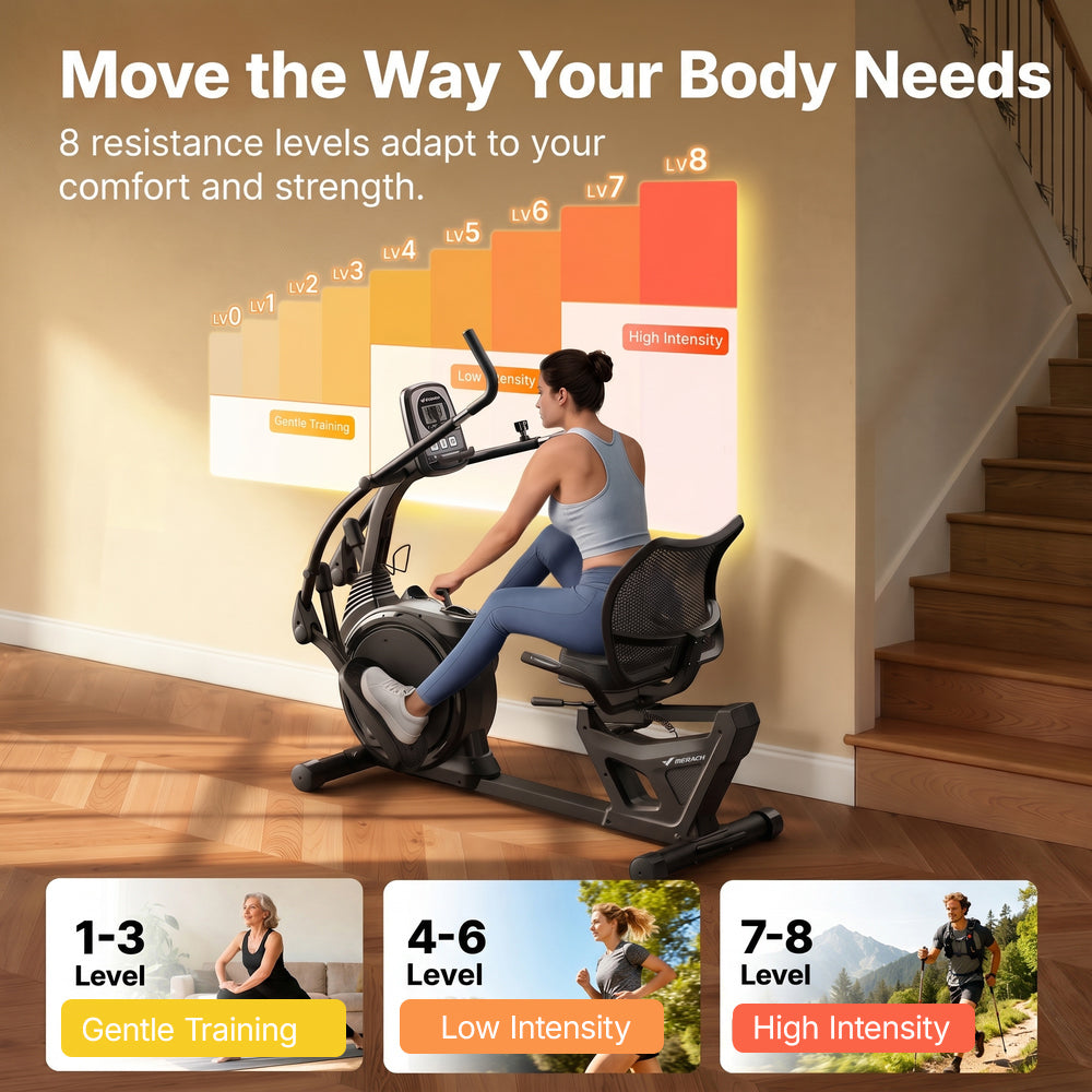 Low-Impact Recumbent Cross Trainer for Full-Body Cardio & Home Use