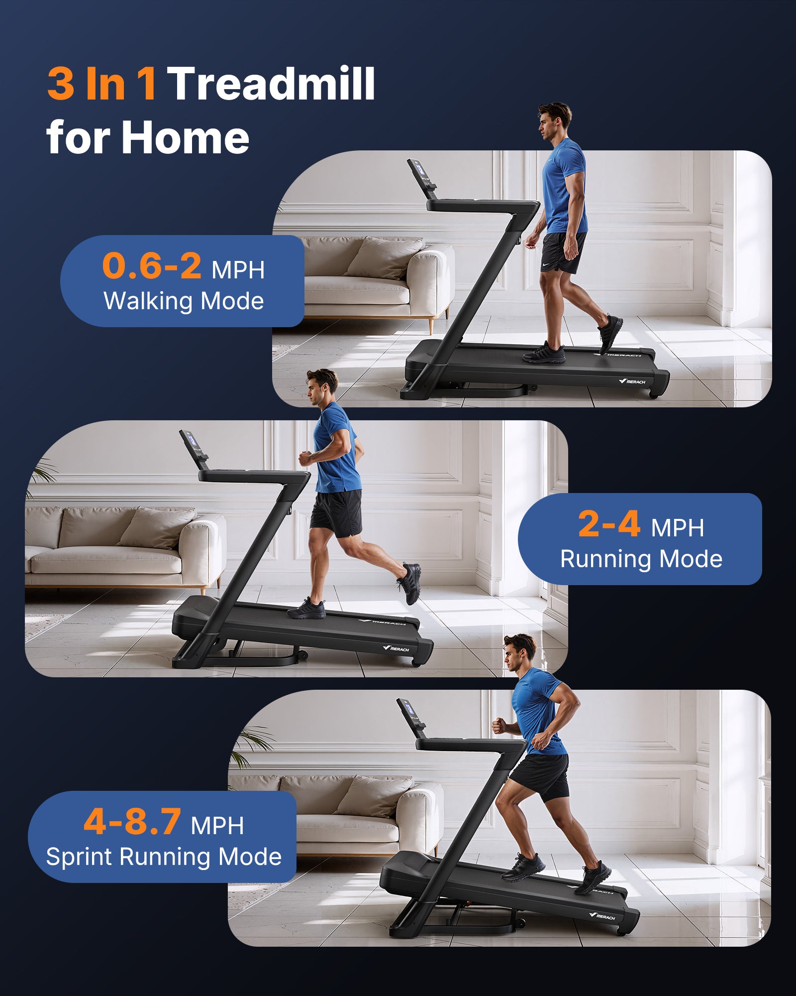 MERACH Treadmill with 18% Auto Incline, 0.6-8.7MPH Folding Treadmills for Home, 3.5HP Foldable Incline Treadmill for Running 350 LBS Weight Capacity with LED Display & Smart APP