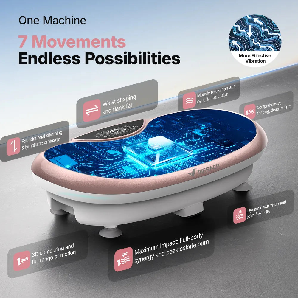 SurgeVib V55 4D Vibrating Workout Plate with Triple-motor System