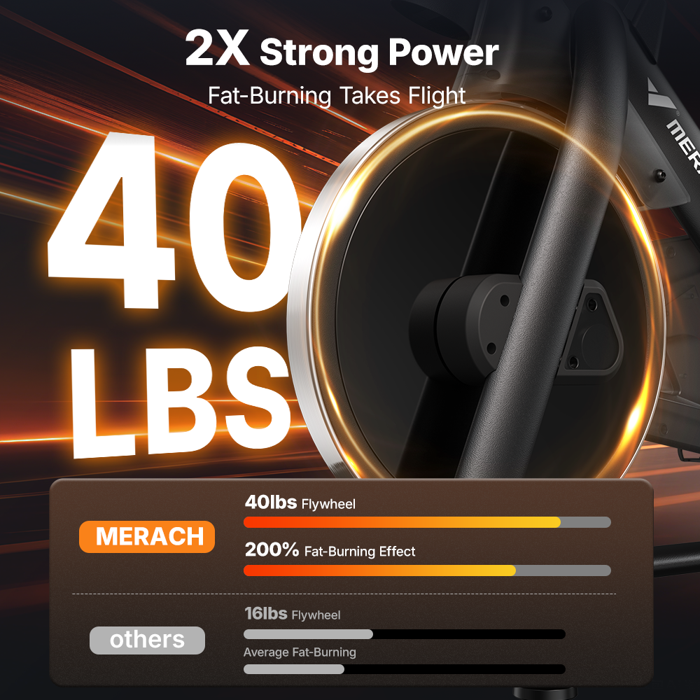 S29 Aura Exercise Bike with 21.5'' Big Screen