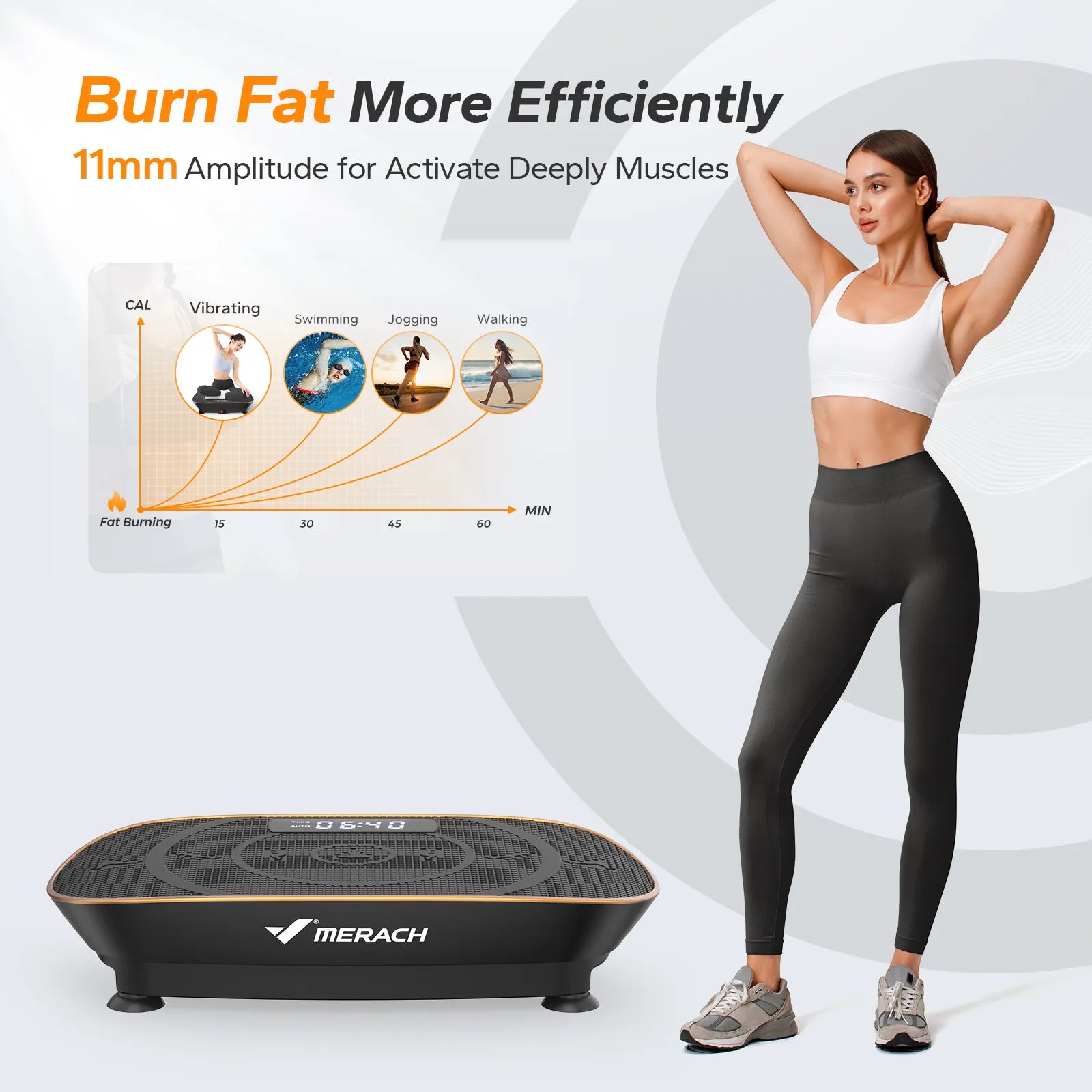 Whole Body Vibration Plate-Black