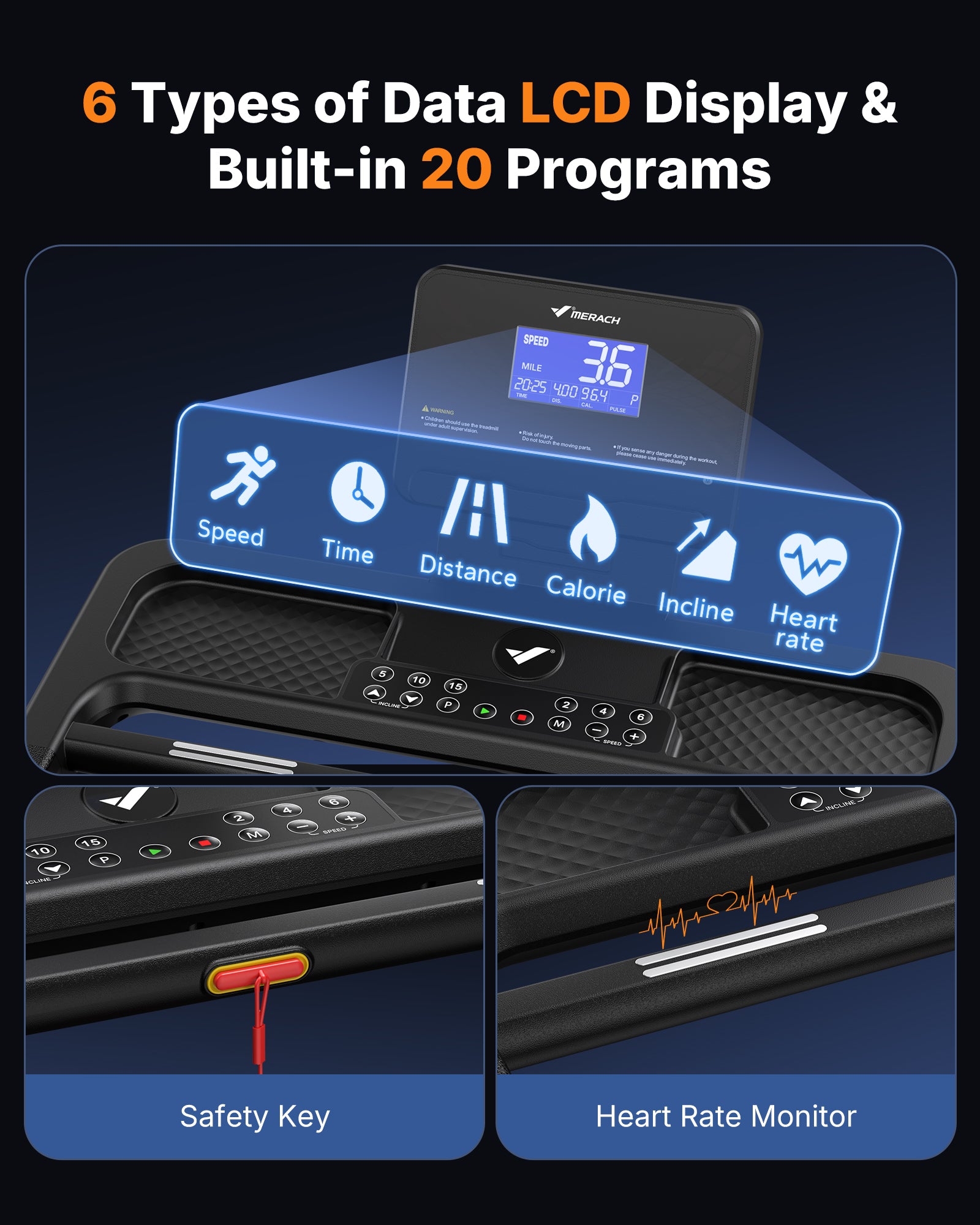 MERACH Treadmill with 18% Auto Incline, 0.6-8.7MPH Folding Treadmills for Home, 3.5HP Foldable Incline Treadmill for Running 350 LBS Weight Capacity with LED Display & Smart APP