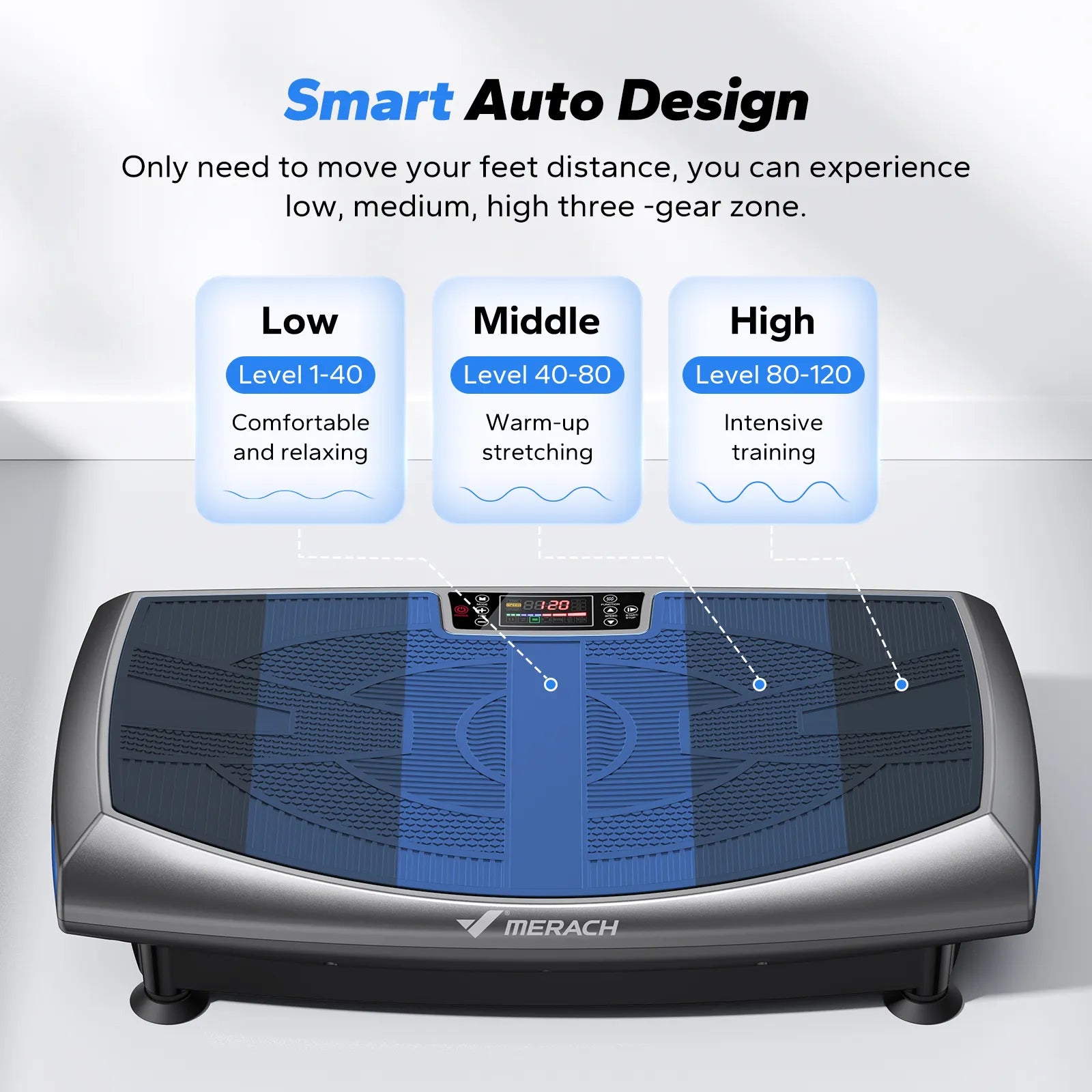 CV60 4D Curved Lymphatic Drainage Vibration Plate with Turbo Power