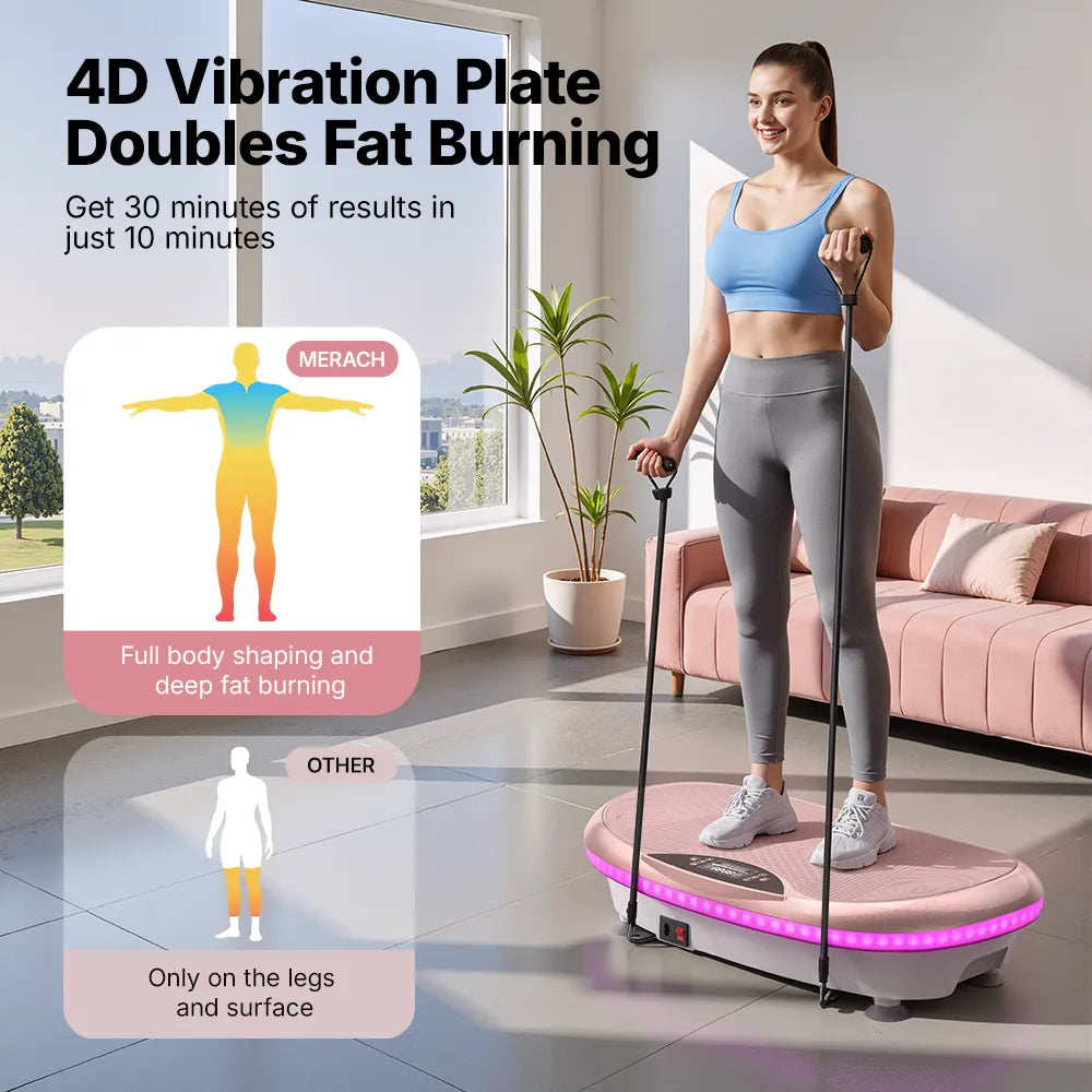 SurgeVib V55 4D Vibrating Workout Plate with Triple-motor System