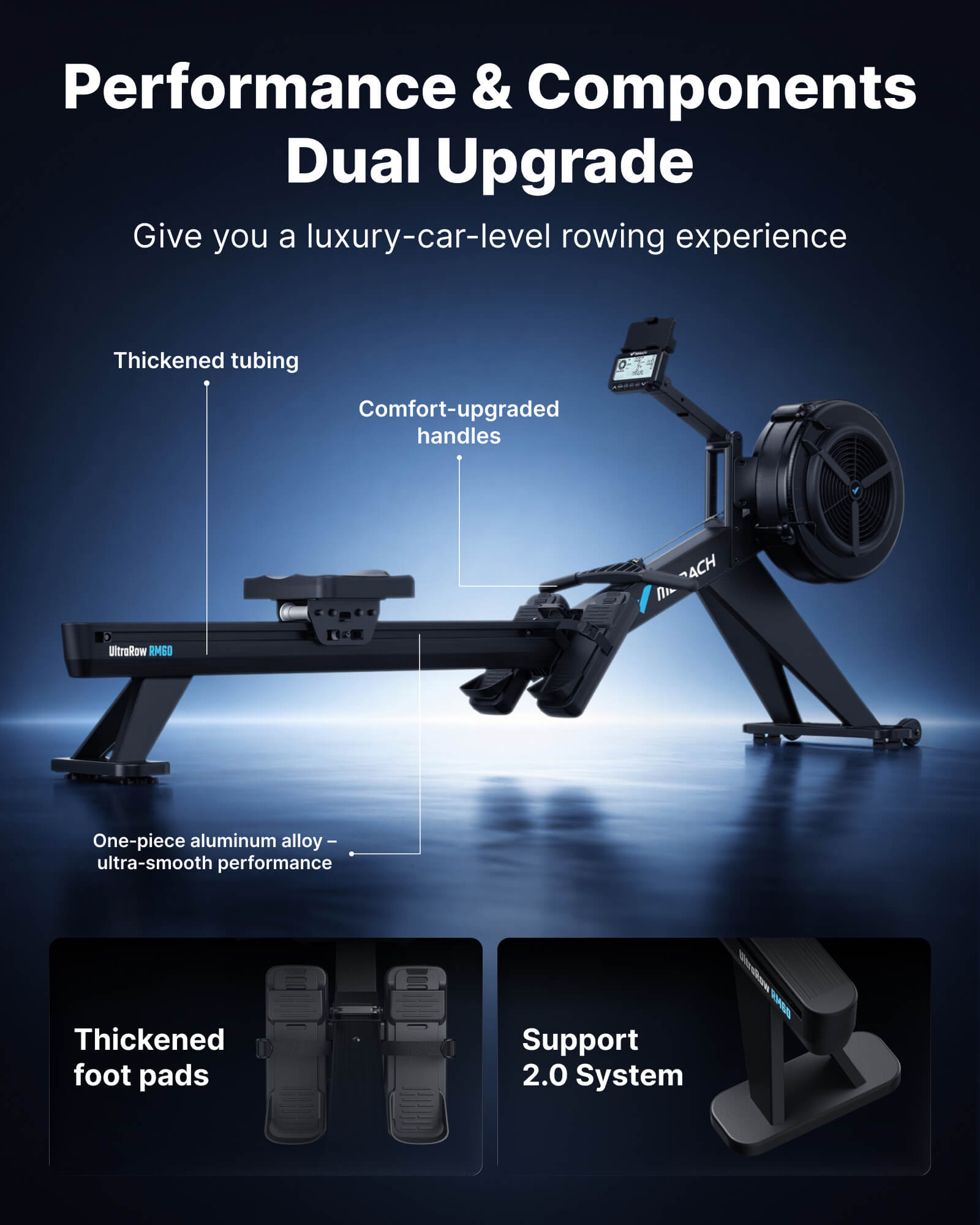 Professional Rowing Machine for HIIT with Dual Air & Magnetic