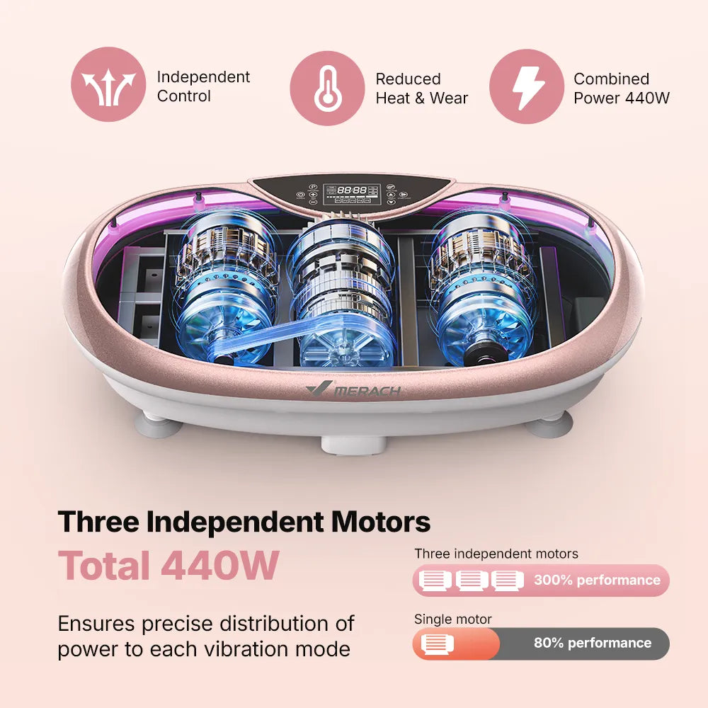 SurgeVib V55 4D Vibrating Workout Plate with Triple-motor System