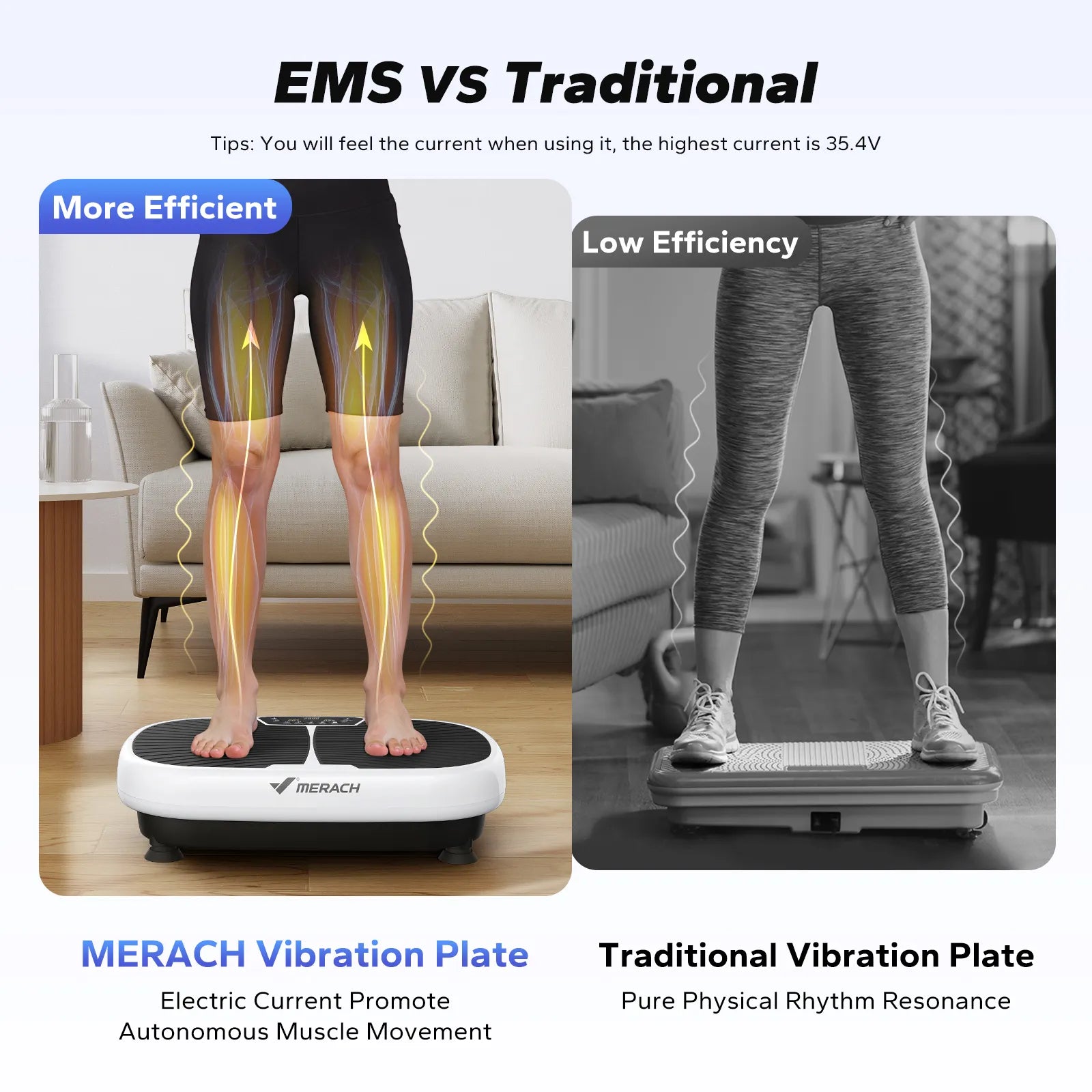 EMS Vibration Plate for Lymphatic Drainage & Weight Loss