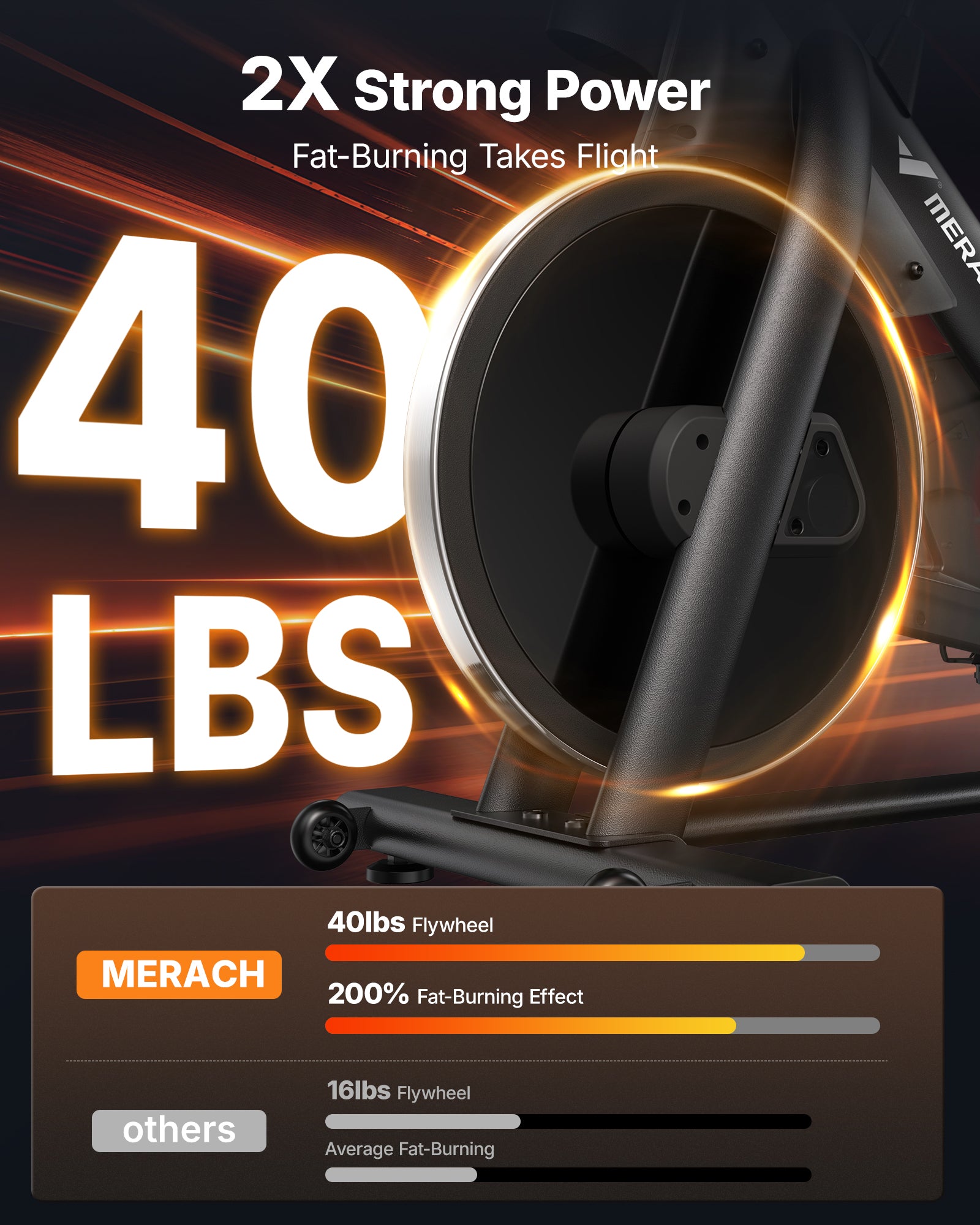 S29 Aura Exercise Bike with 21.5'' Big Screen