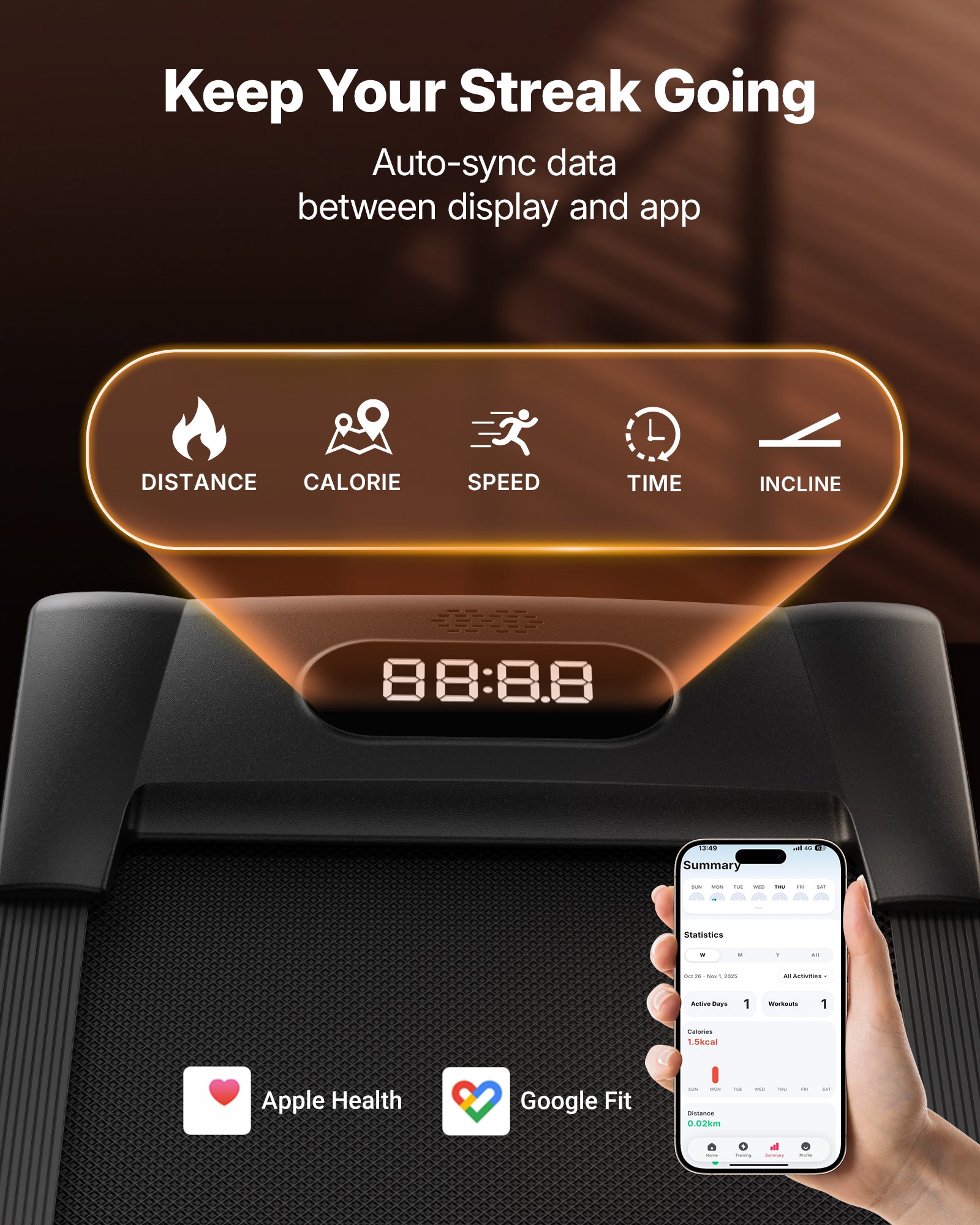 MERACH Walking Pad Treadmill with Incline 10% Auto Incline, 350LBS Capacity Treadmills for Home, Under Desk Compact Treadmill 3.0HP Strong Walkingpad with Bluetooth Speaker & Remote Control