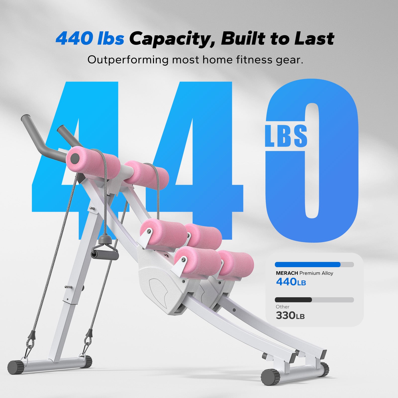 MERACH Ab Trainer – Dual Track Core Machine