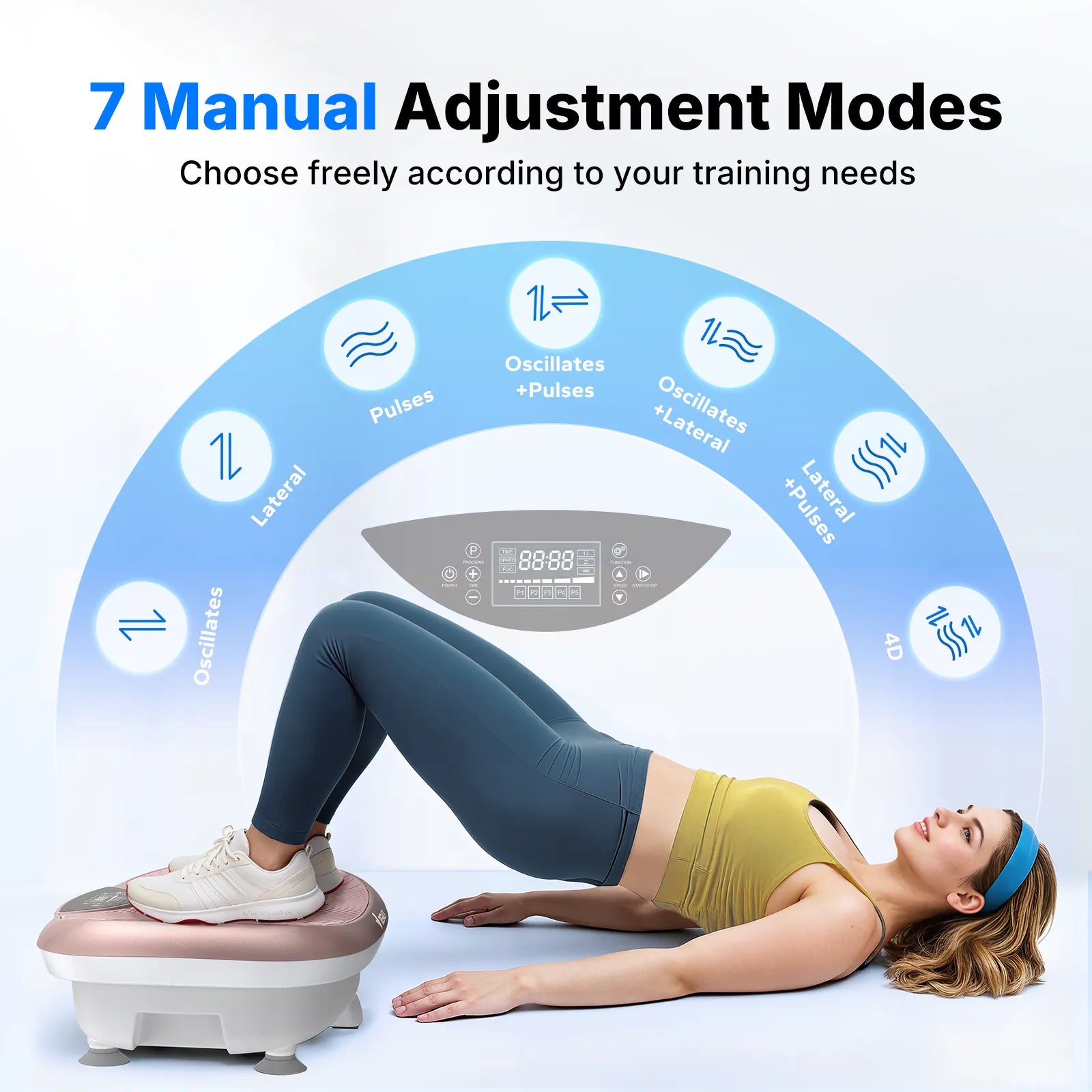 SurgeVib V55 4D Vibrating Workout Plate with Triple-motor System