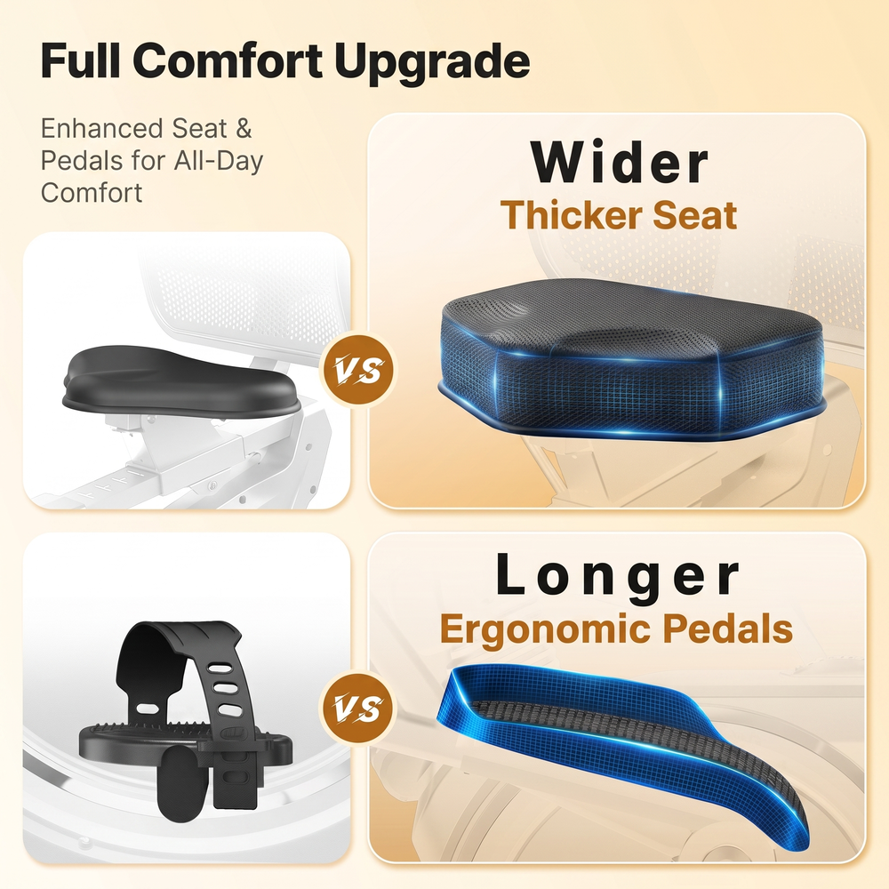 Low-Impact Recumbent Cross Trainer for Full-Body Cardio & Home Use