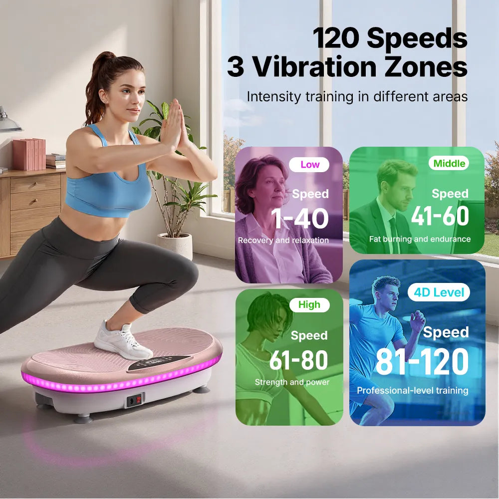 SurgeVib V55 4D Vibrating Workout Plate with Triple-motor System