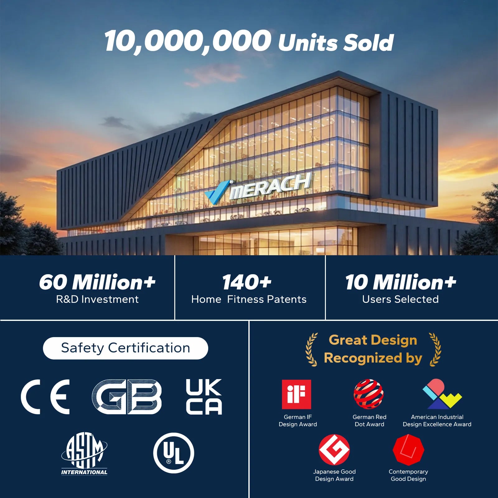 SurgeVib V55 4D Vibrating Workout Plate with Triple-motor System