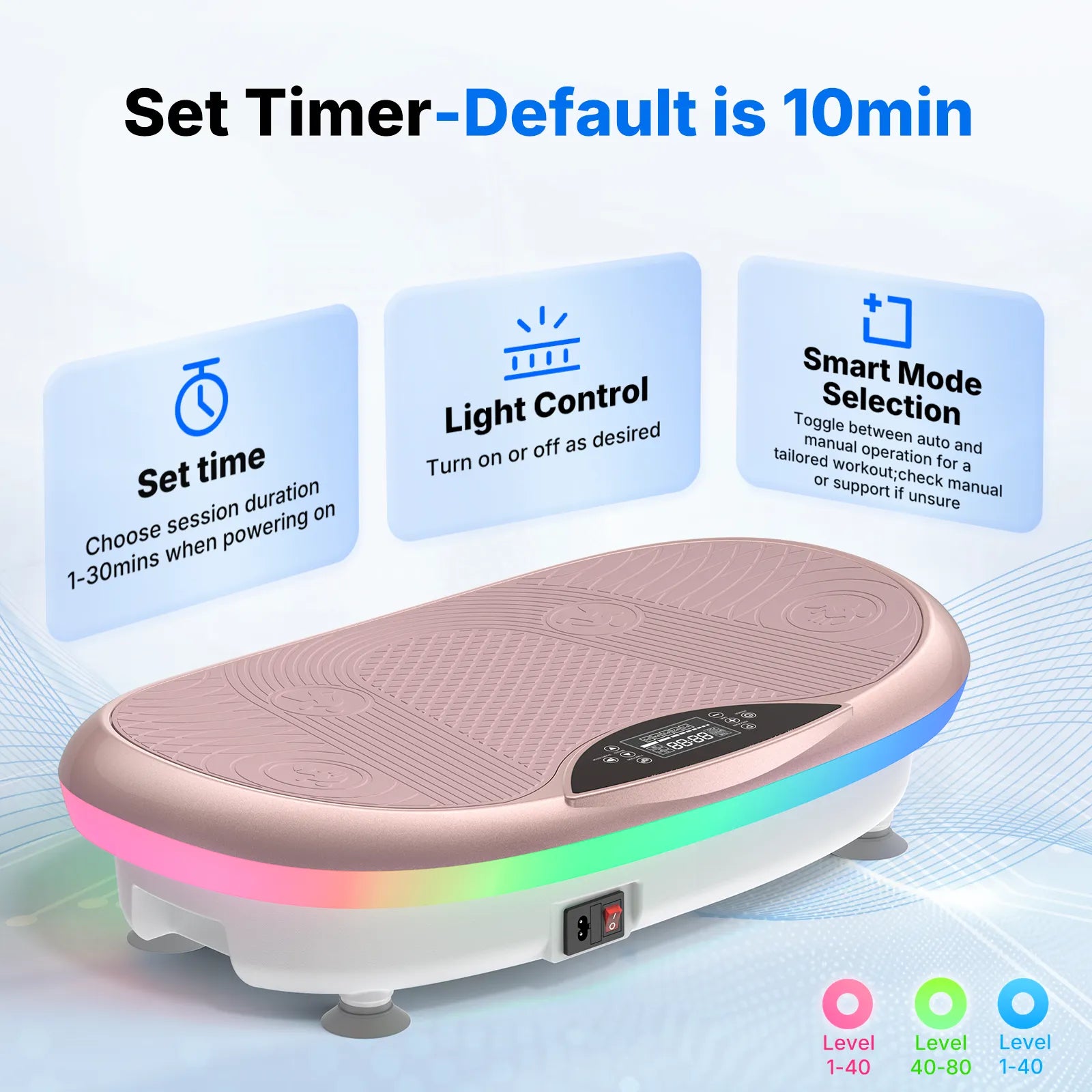 SurgeVib V55 4D Vibrating Workout Plate with Triple-motor System