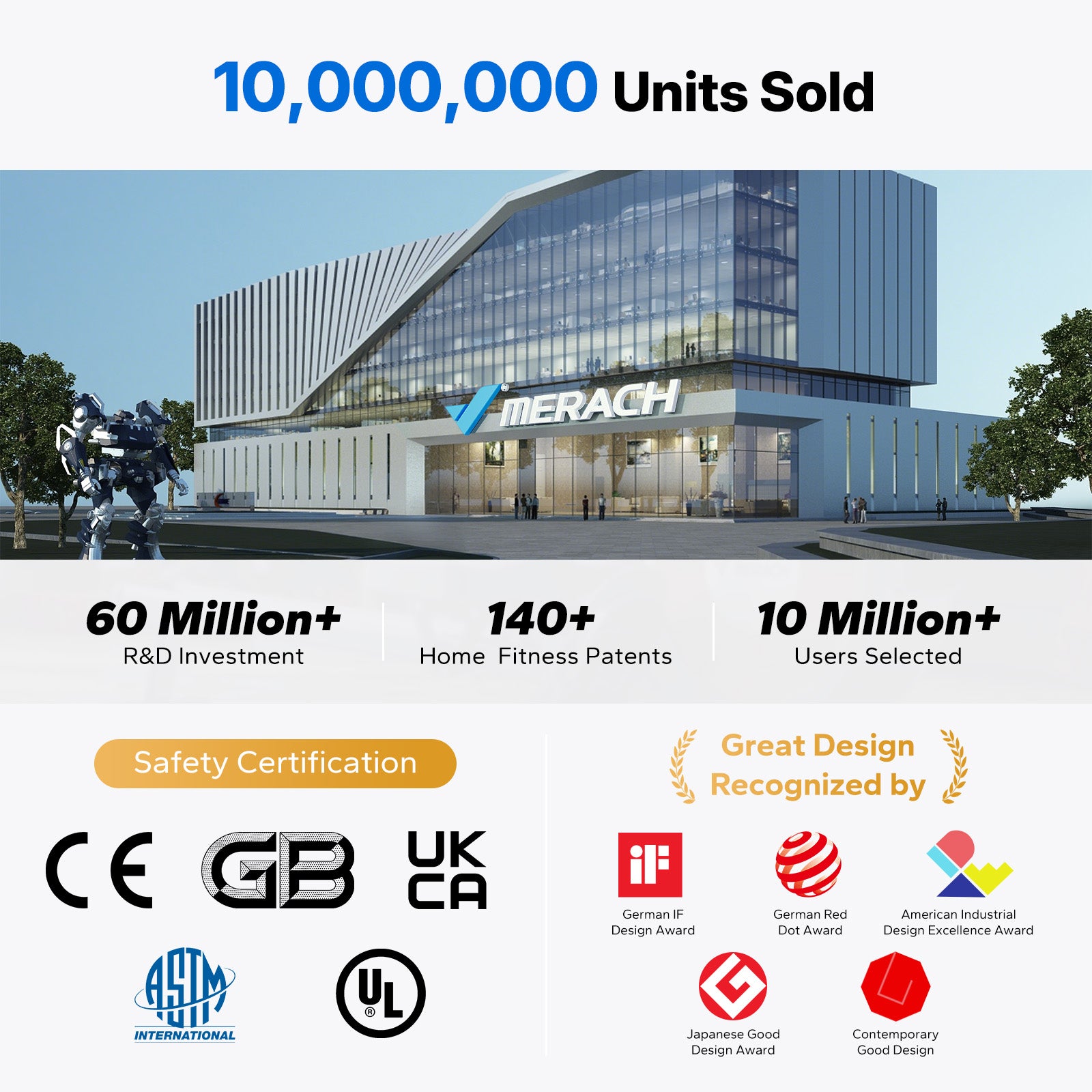 NovaRow R7 Aura Magnetic Quiet Rowing Machine with Rotating Screen