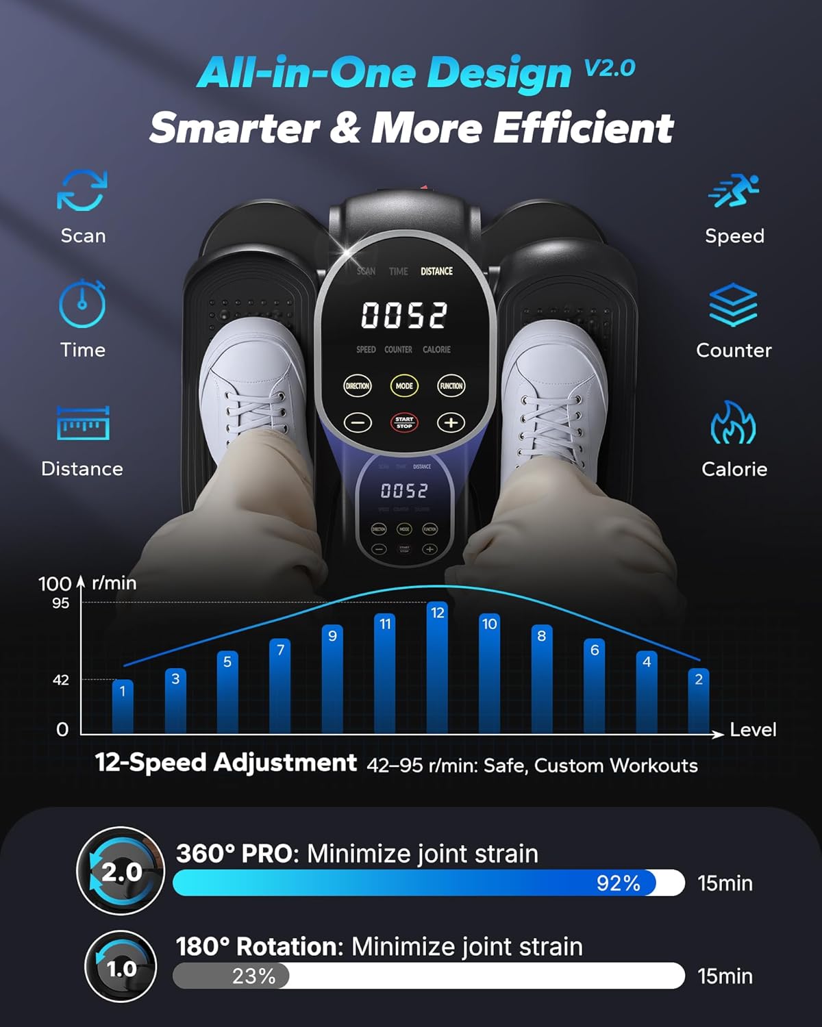 Under desk Electric Elliptical Machine-E32 Mini