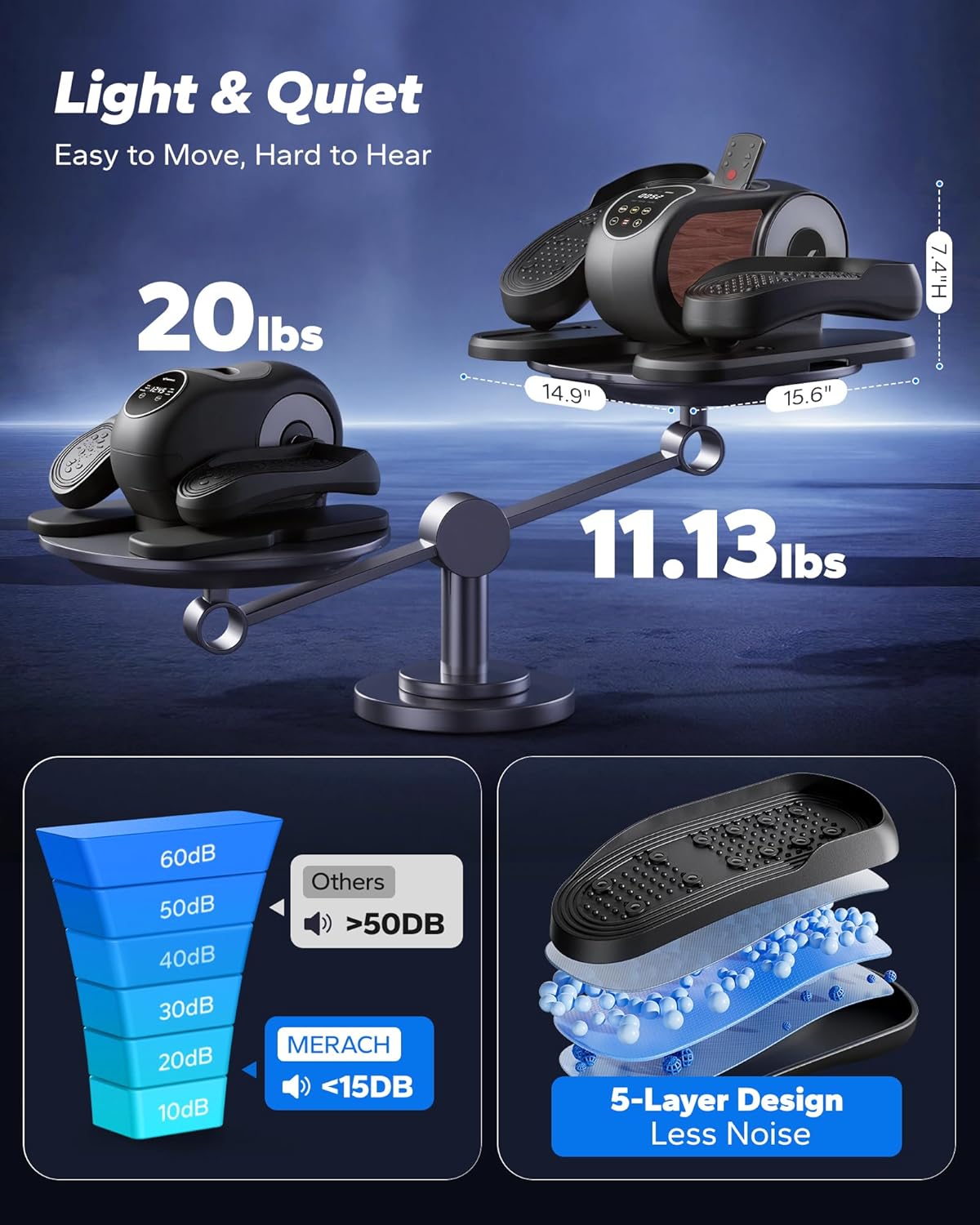 Under desk Electric Elliptical Machine-E32 Mini