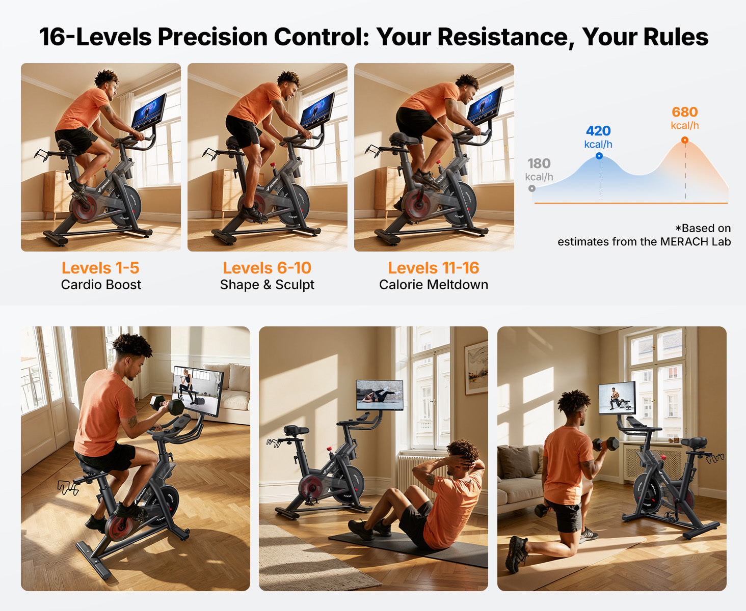 Professional Exercise Bike for HIIT - S29 Aura Bike with Large