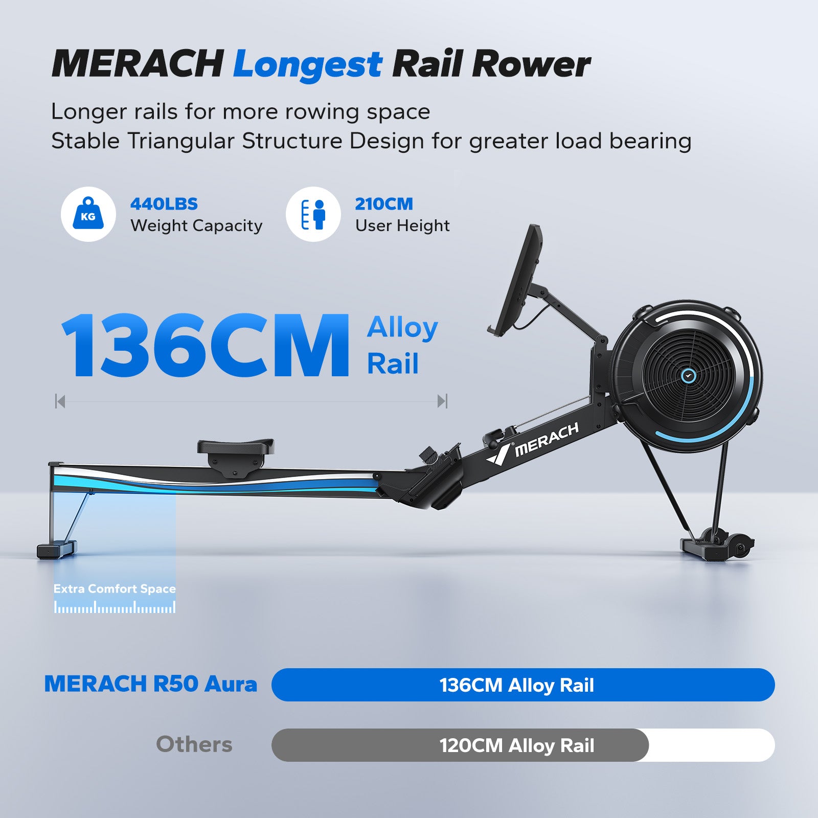 NovaRow R50 Aura Air Immersive Rowing Machine with HD Display