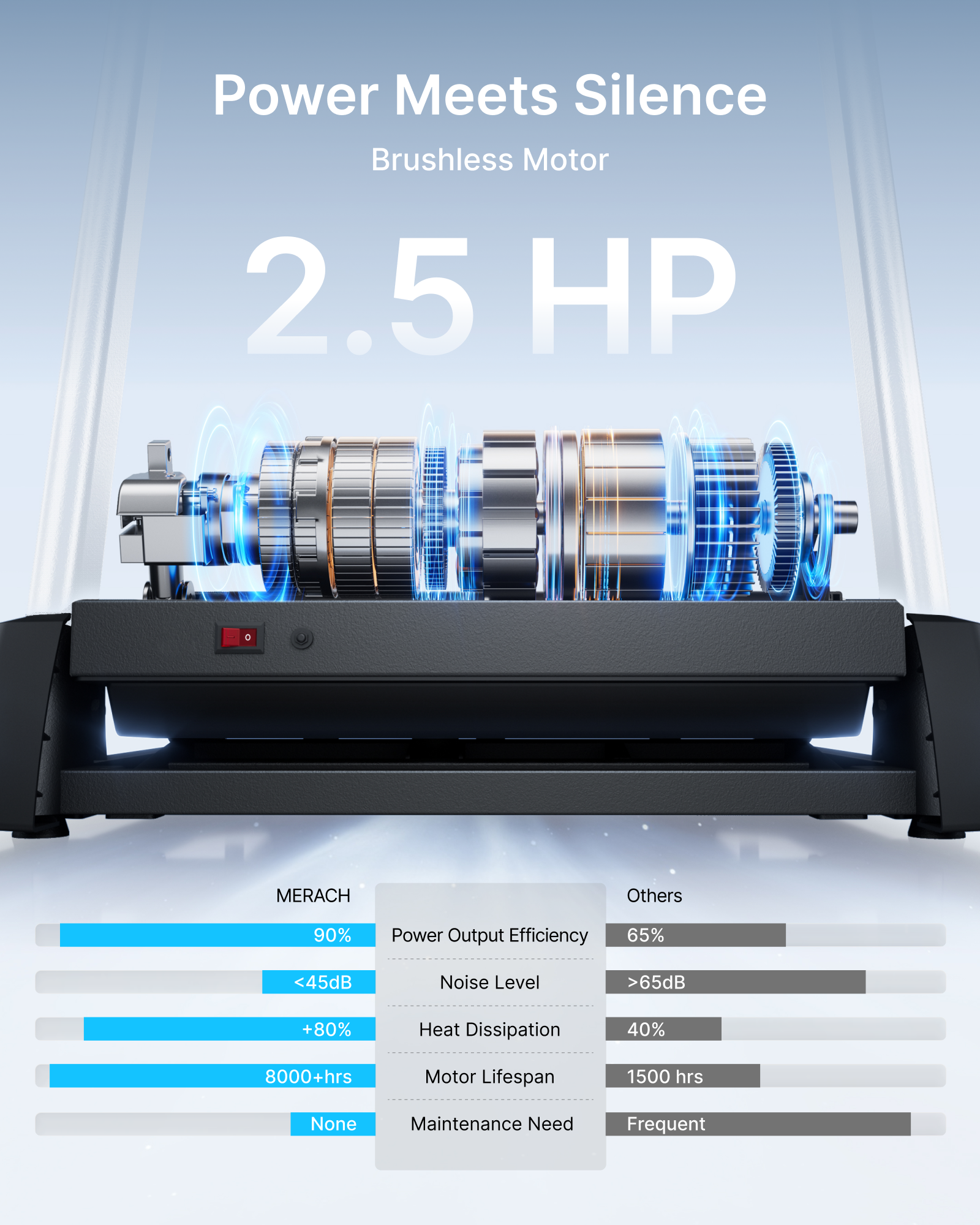 T12 Foldable Treadmill with 15% Auto Incline
