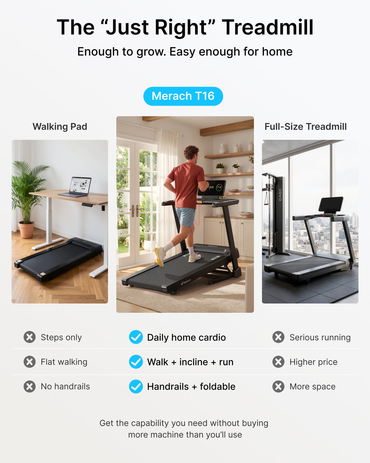 MERACH T16 Incline Treadmill for Home 300 LBS Capacity 3S Quick Foldable