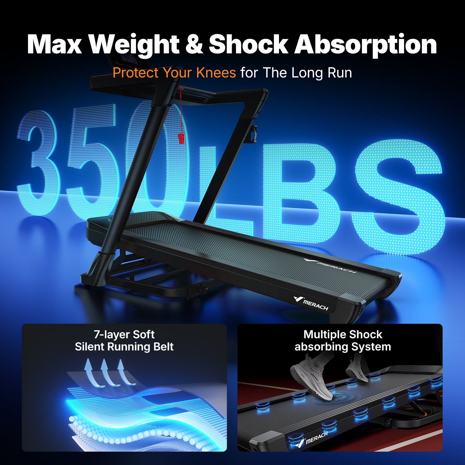 MERACH Treadmill with 18% Auto Incline, 55"x18" Wide Belt Treadmills for Home, 0.5-8.7MPH 3.5HP Brushless Incline Treadmill for Home, 350LBS Quite Foldable Treadmills with Screen & APP