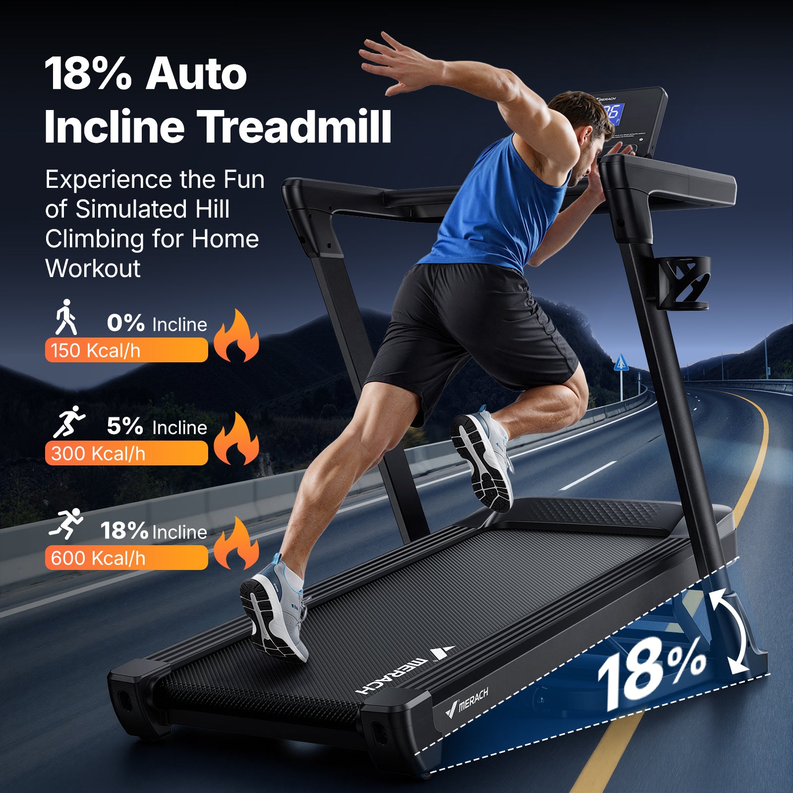 MERACH Treadmill with 18% Auto Incline, 55"x18" Wide Belt Treadmills for Home, 0.5-8.7MPH 3.5HP Brushless Incline Treadmill for Home, 350LBS Quite Foldable Treadmills with Screen & APP